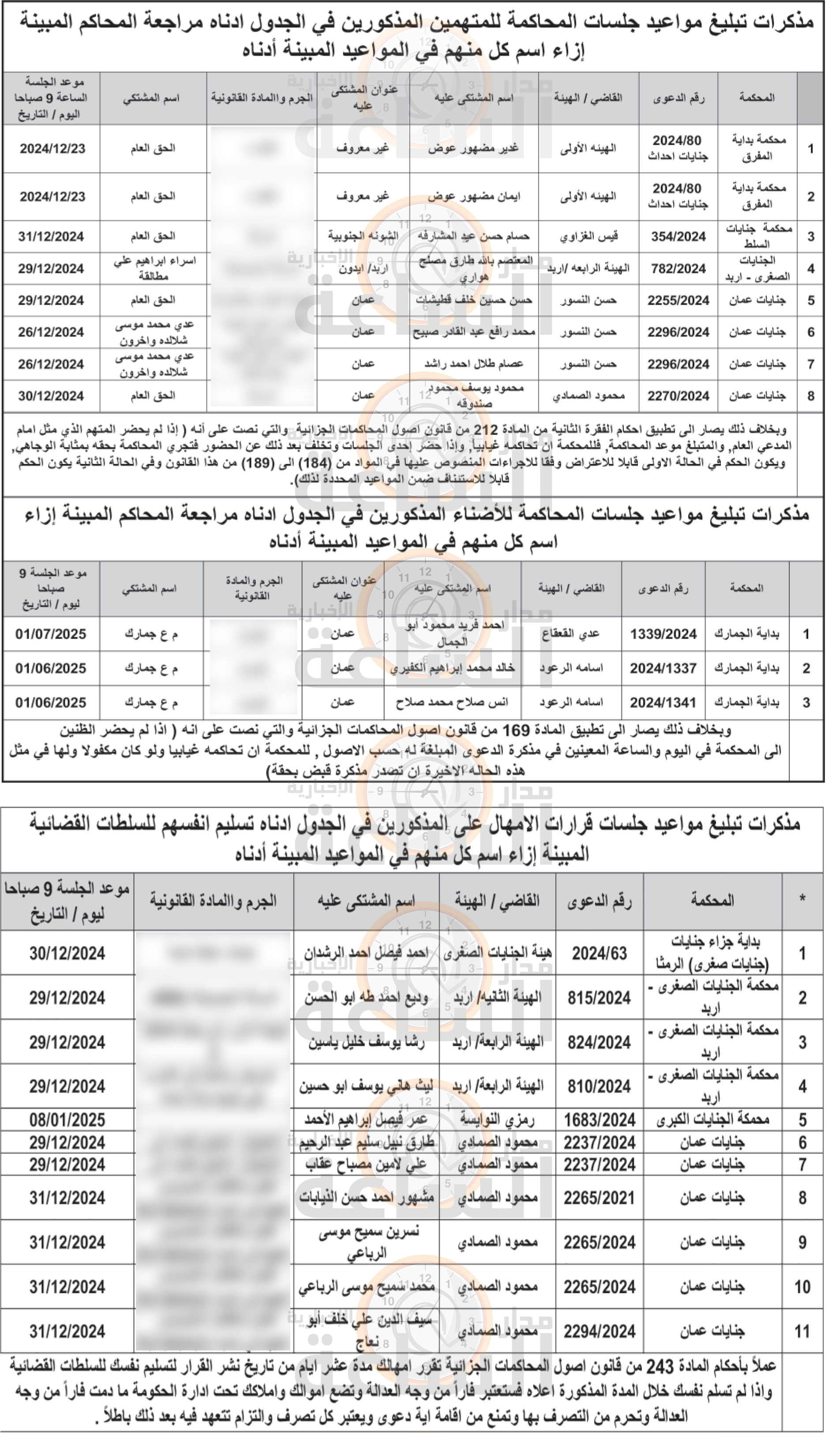 Madar Al-Saa Images 0.1201393932016741