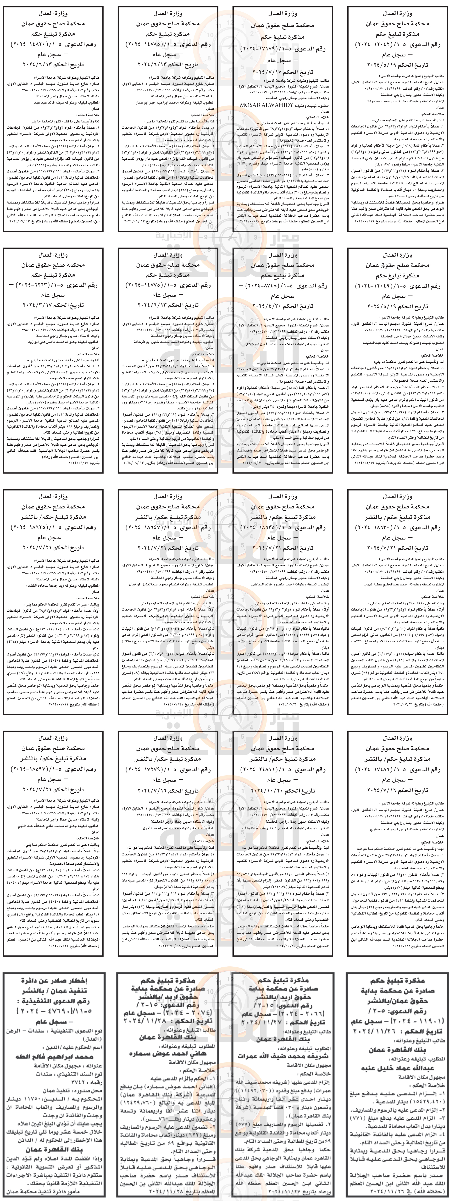 Madar Al-Saa Images 0.42089465961654926