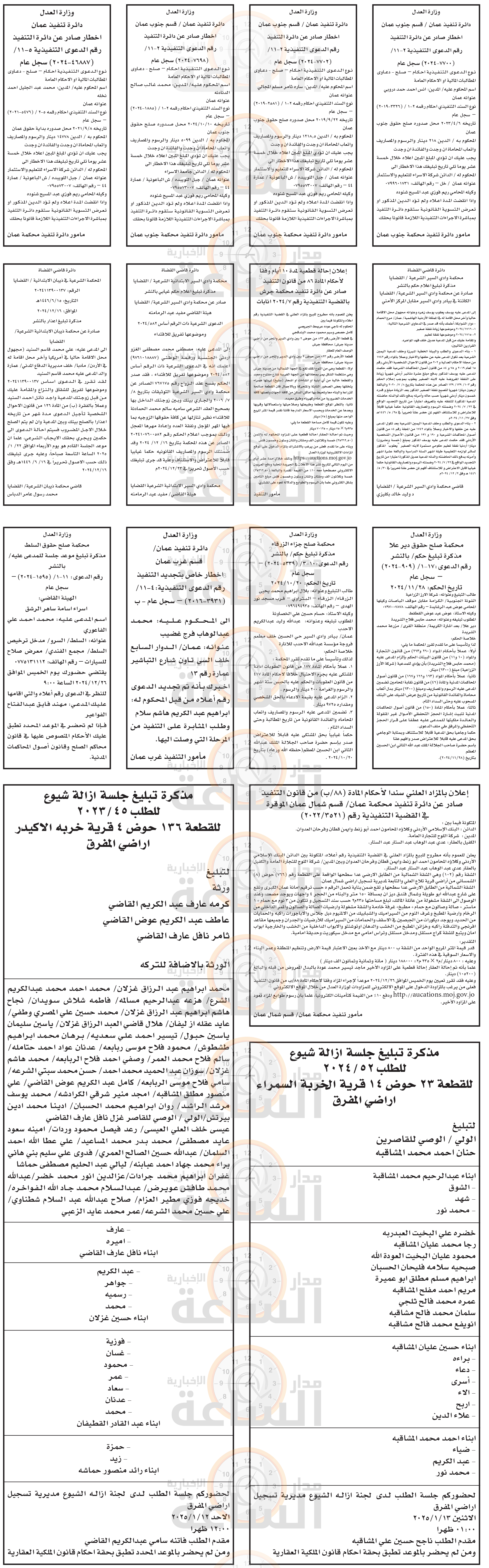 Madar Al-Saa Images 0.4143583683734169