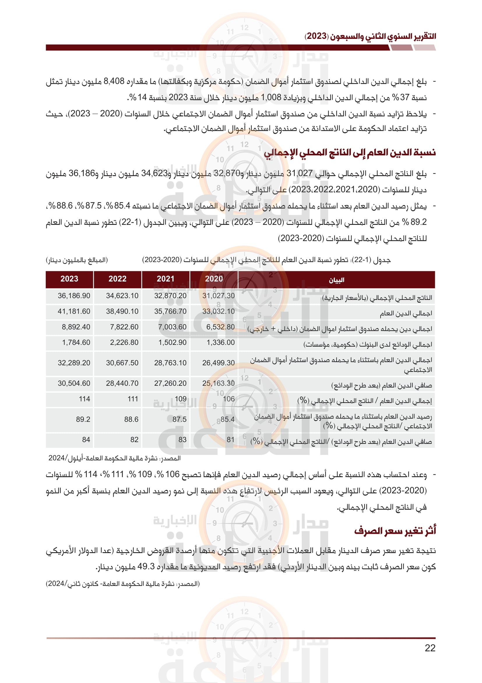 Madar Al-Saa Images 0.6418029285799174