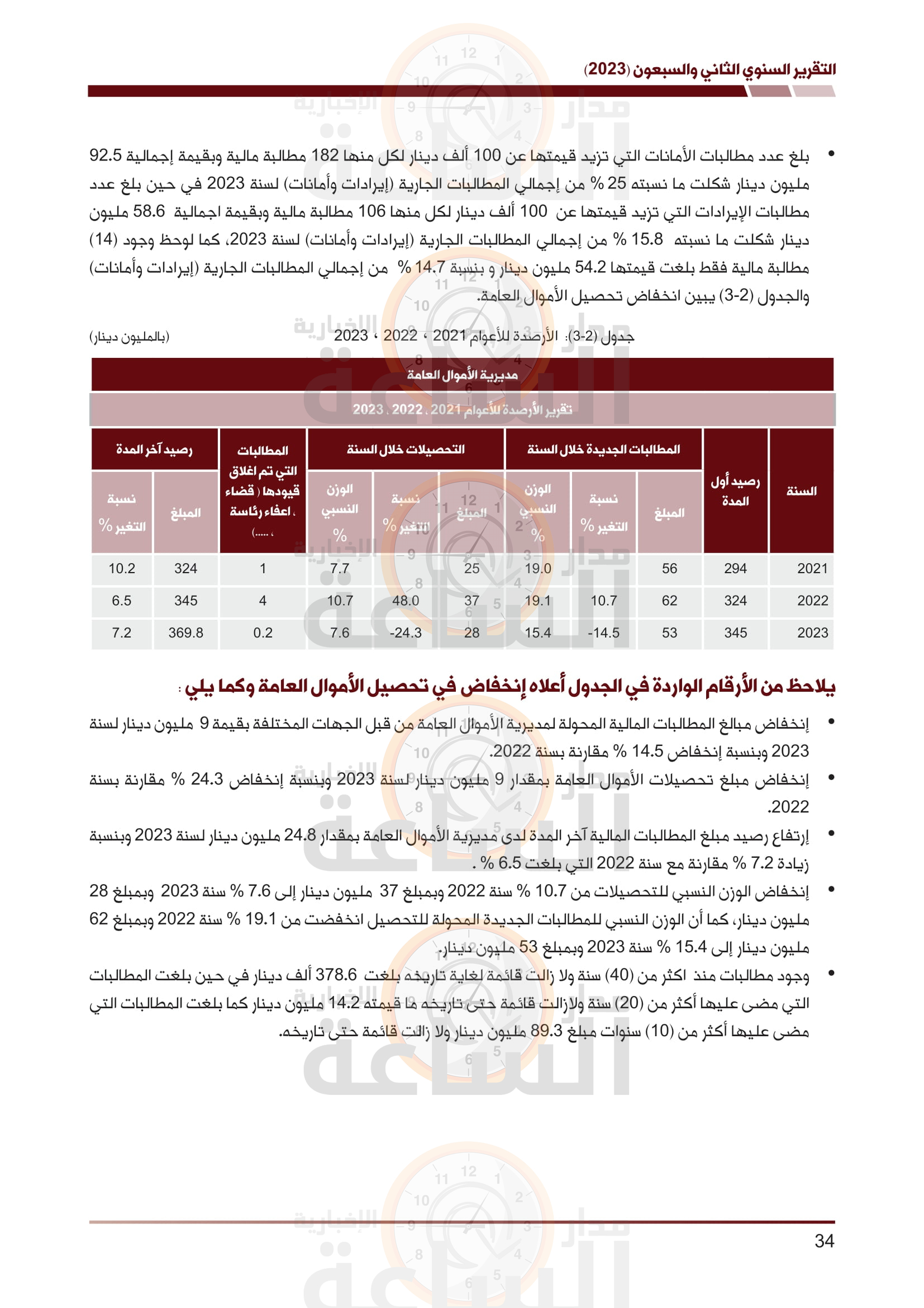 Madar Al-Saa Images 0.9389721896350884