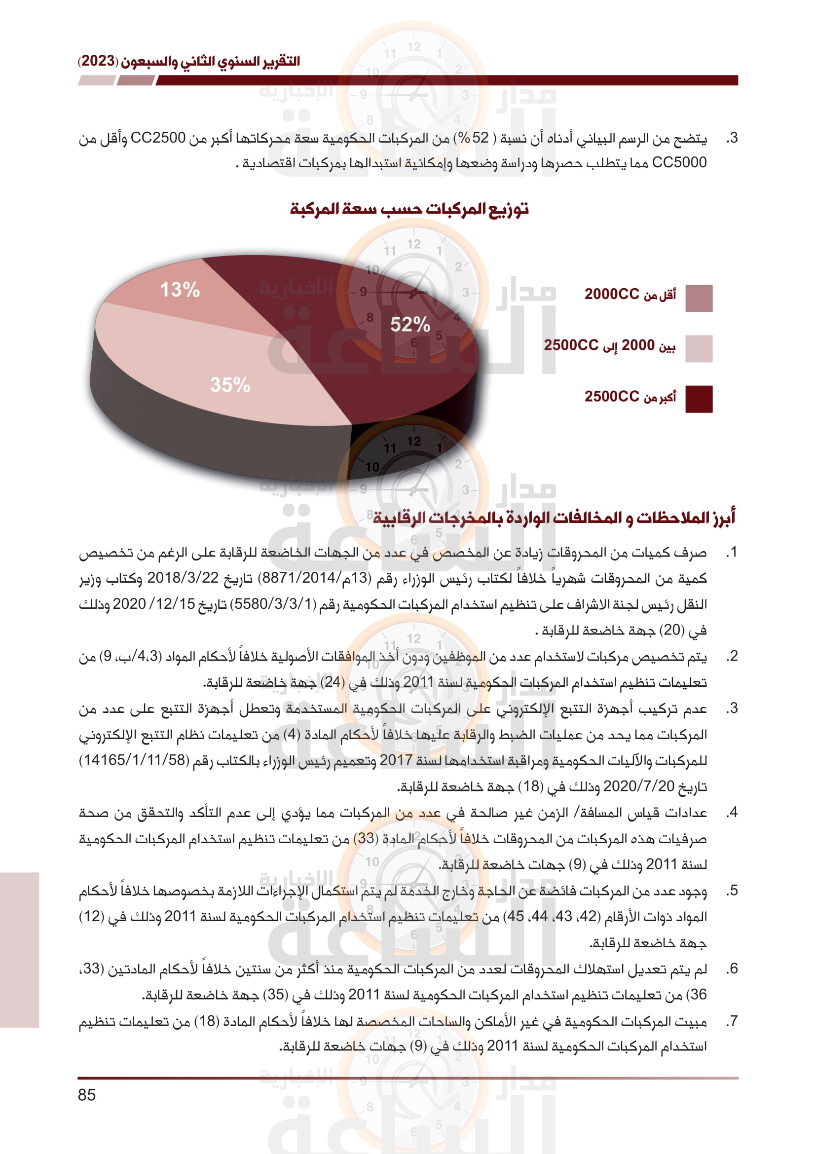 Madar Al-Saa Images 0.5416380606898827