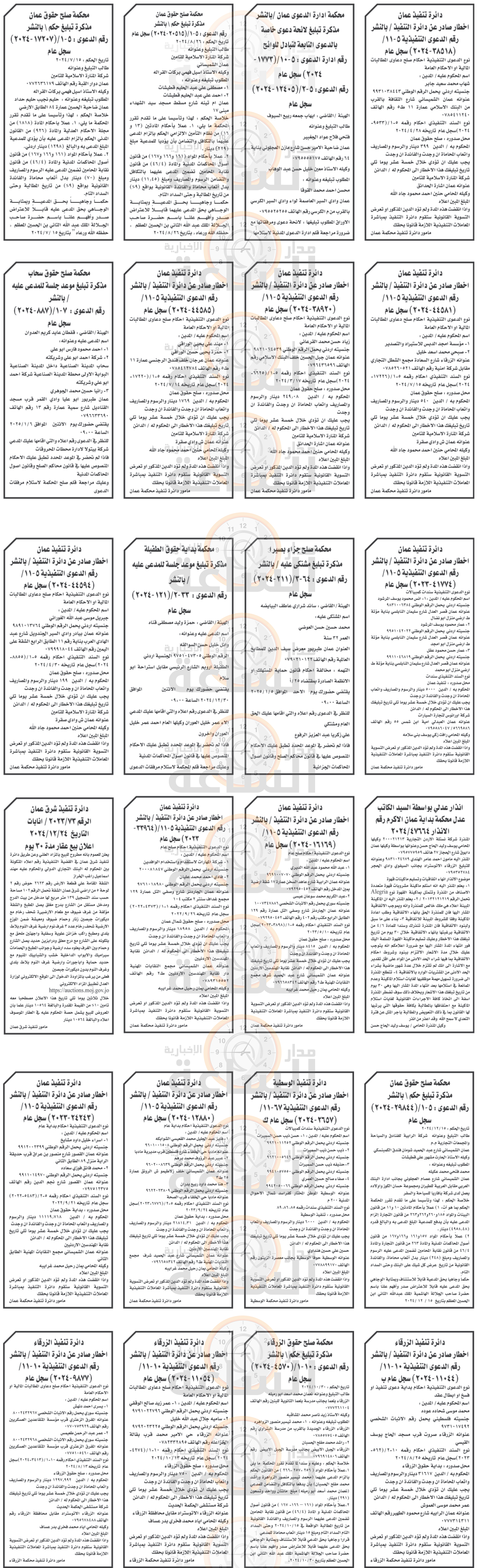 Madar Al-Saa Images 0.6165728563978807