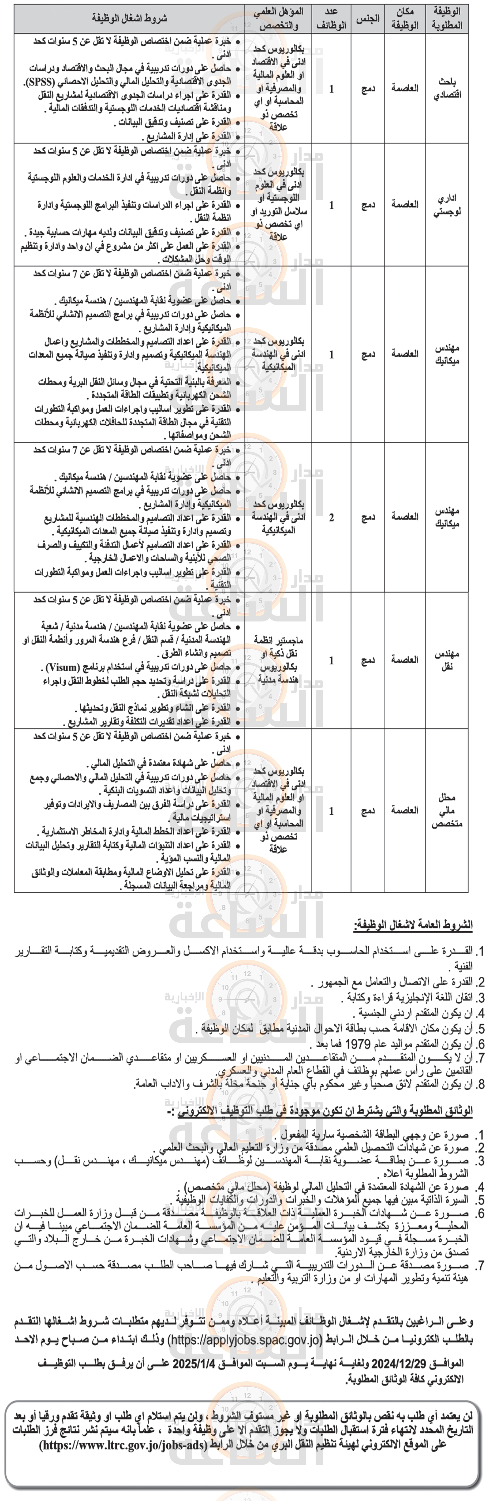 Madar Al-Saa Images 0.2103667362320505