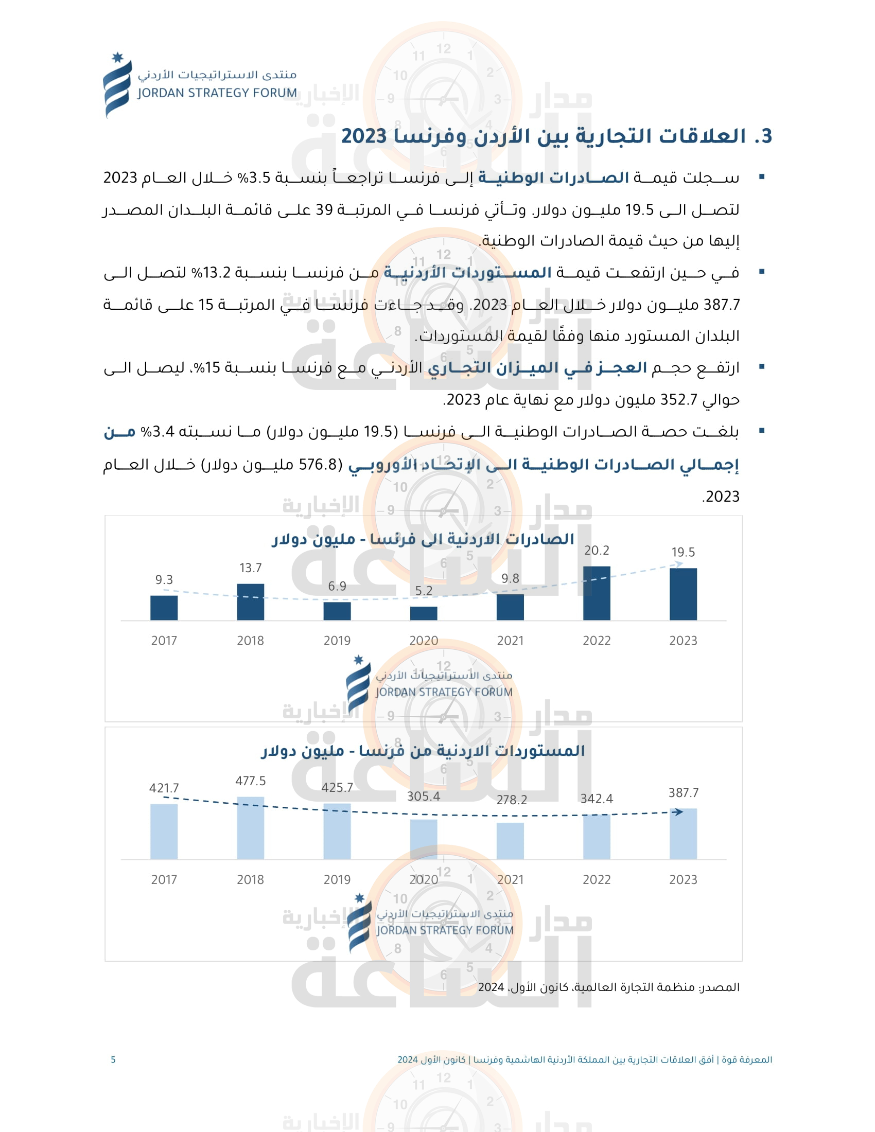 Madar Al-Saa Images 0.9477776756803427