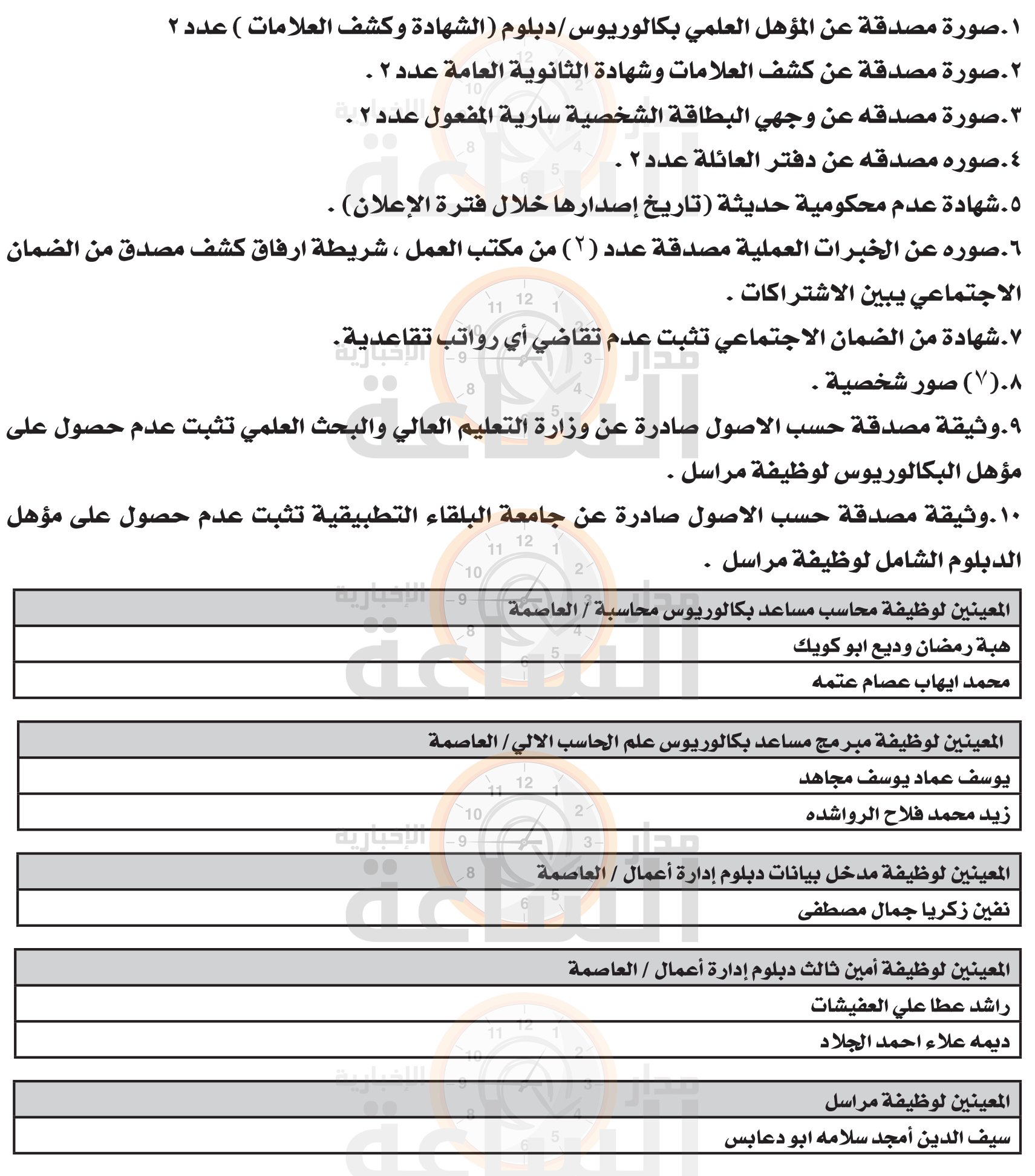 Madar Al-Saa Images 0.9640972886555037