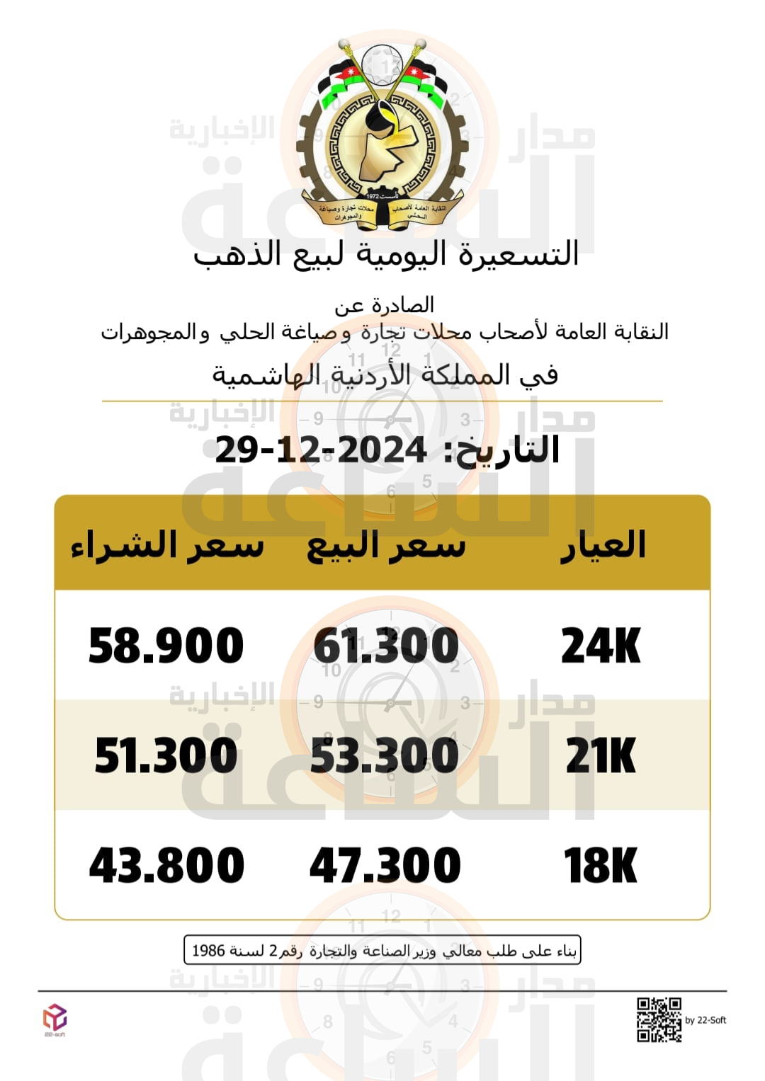 Madar Al-Saa Images 0.18188285976703766