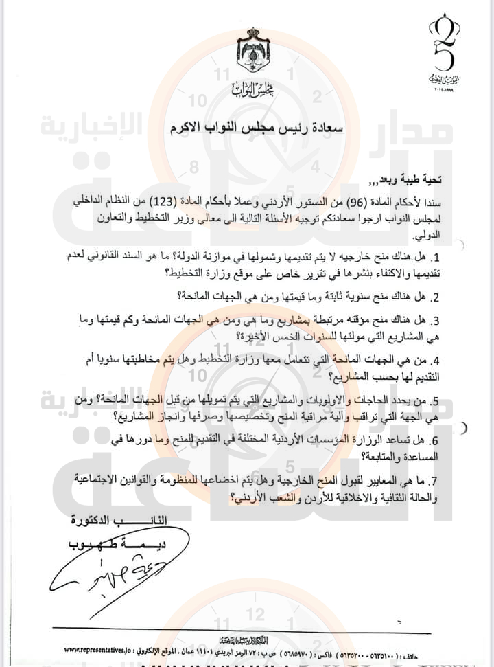 Madar Al-Saa Images 0.3043596325663074