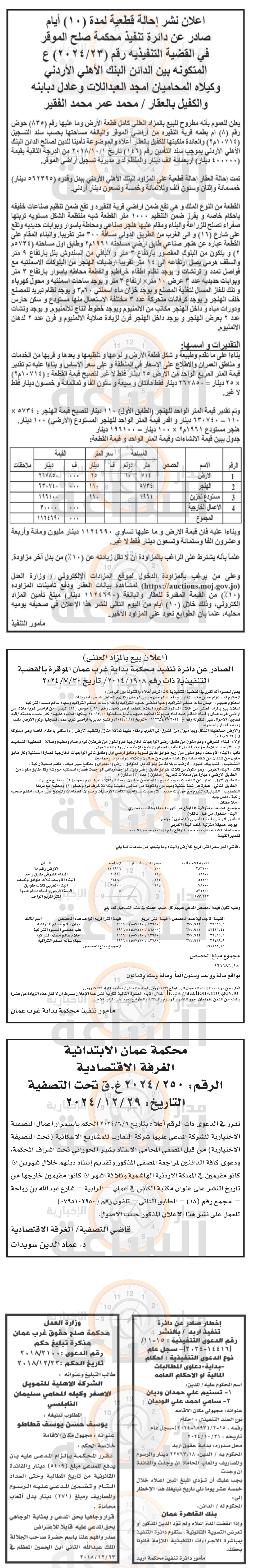 Madar Al-Saa Images 0.9930719159672463