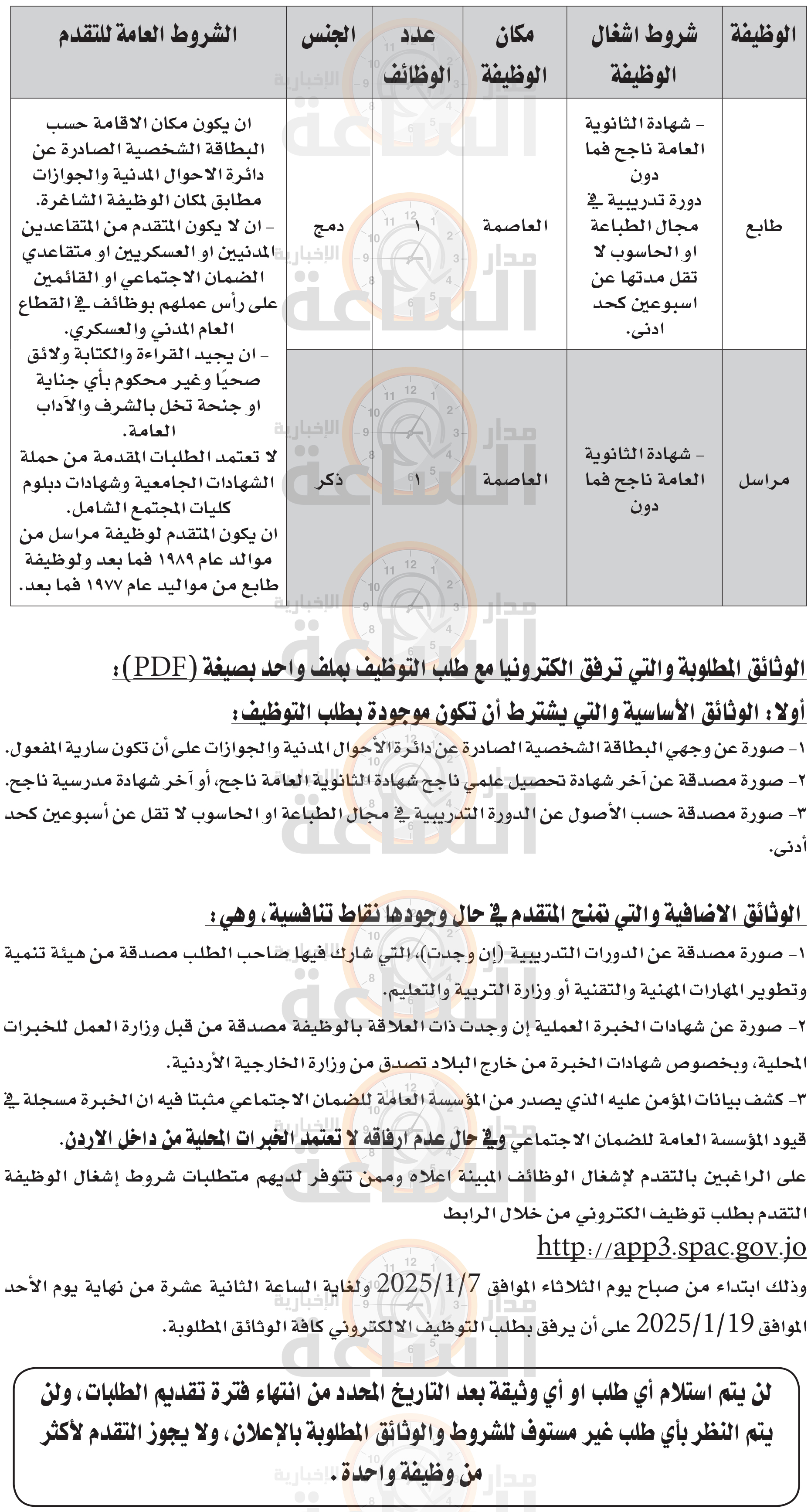 Madar Al-Saa Images 0.24920921938573826