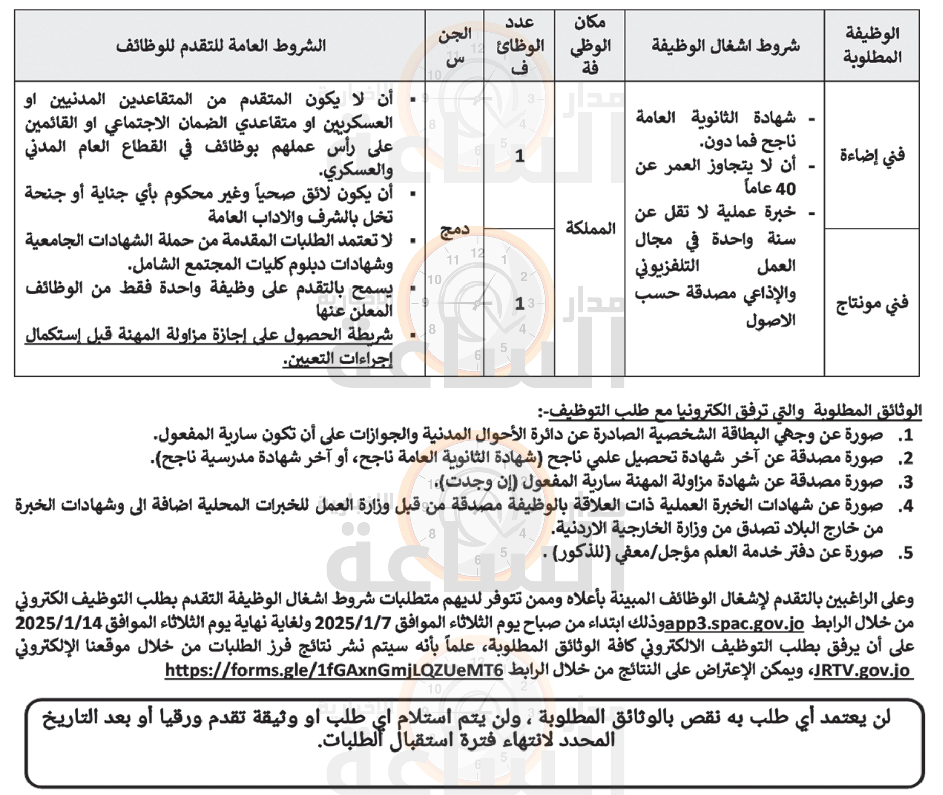 Madar Al-Saa Images 0.4540770708437052