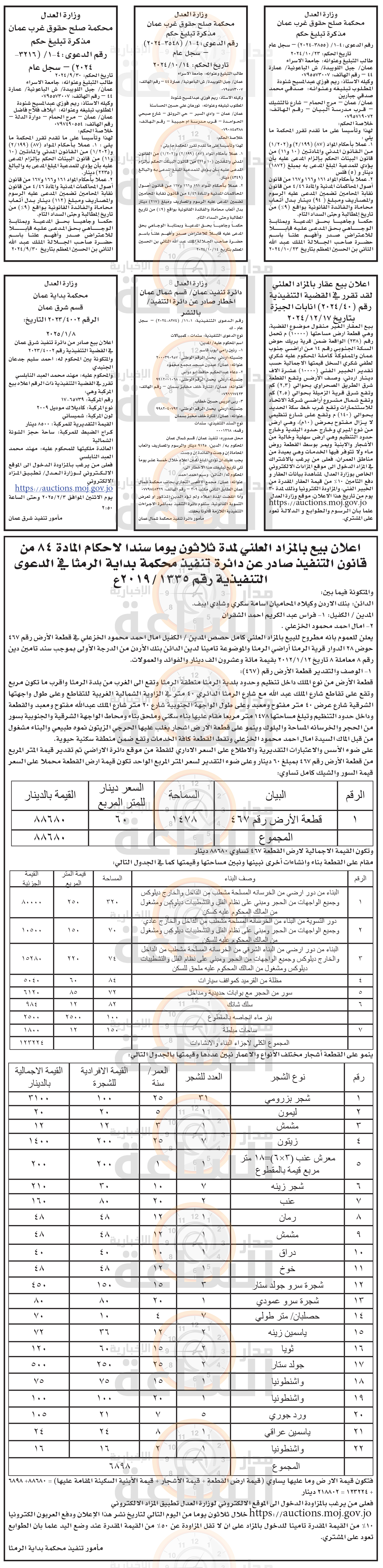 Madar Al-Saa Images 0.3528126266672307