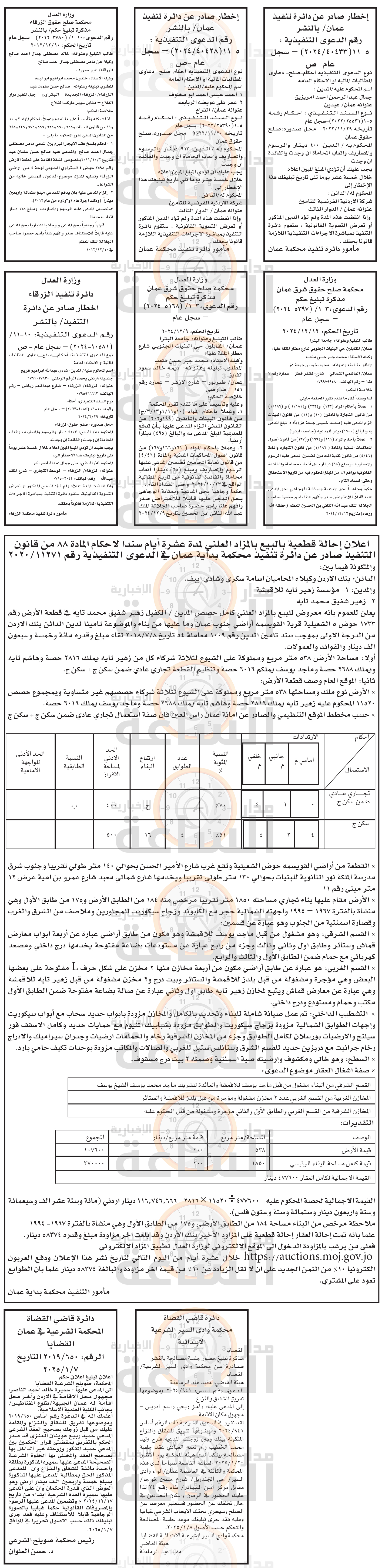 Madar Al-Saa Images 0.1689656503390229