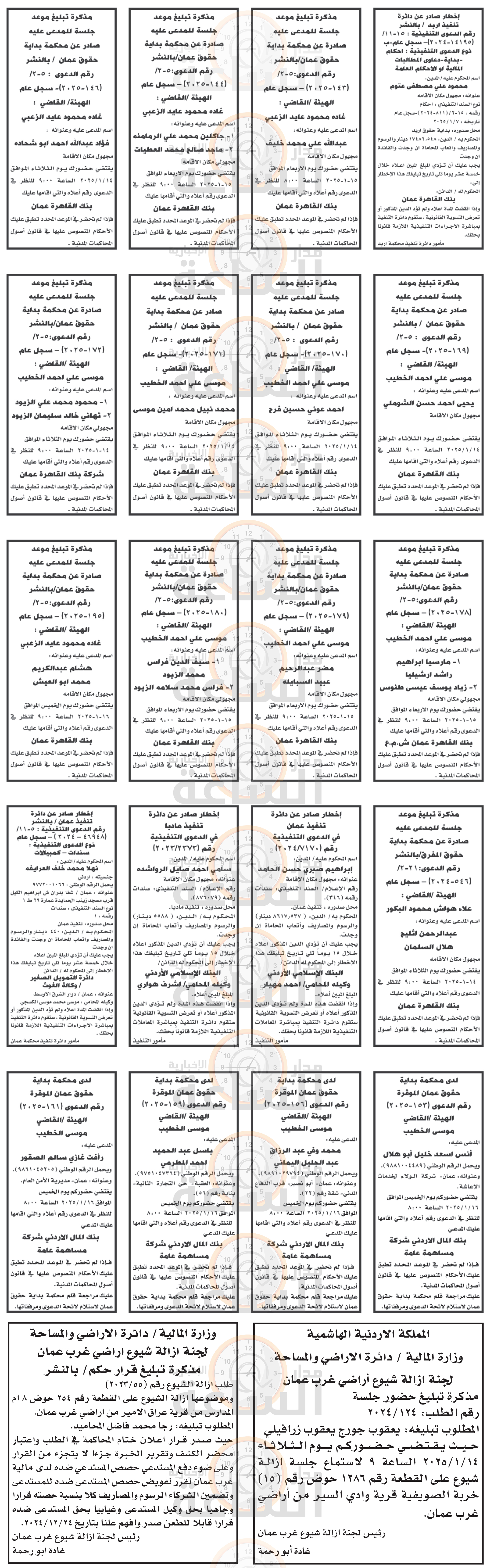 Madar Al-Saa Images 0.4218638014620457