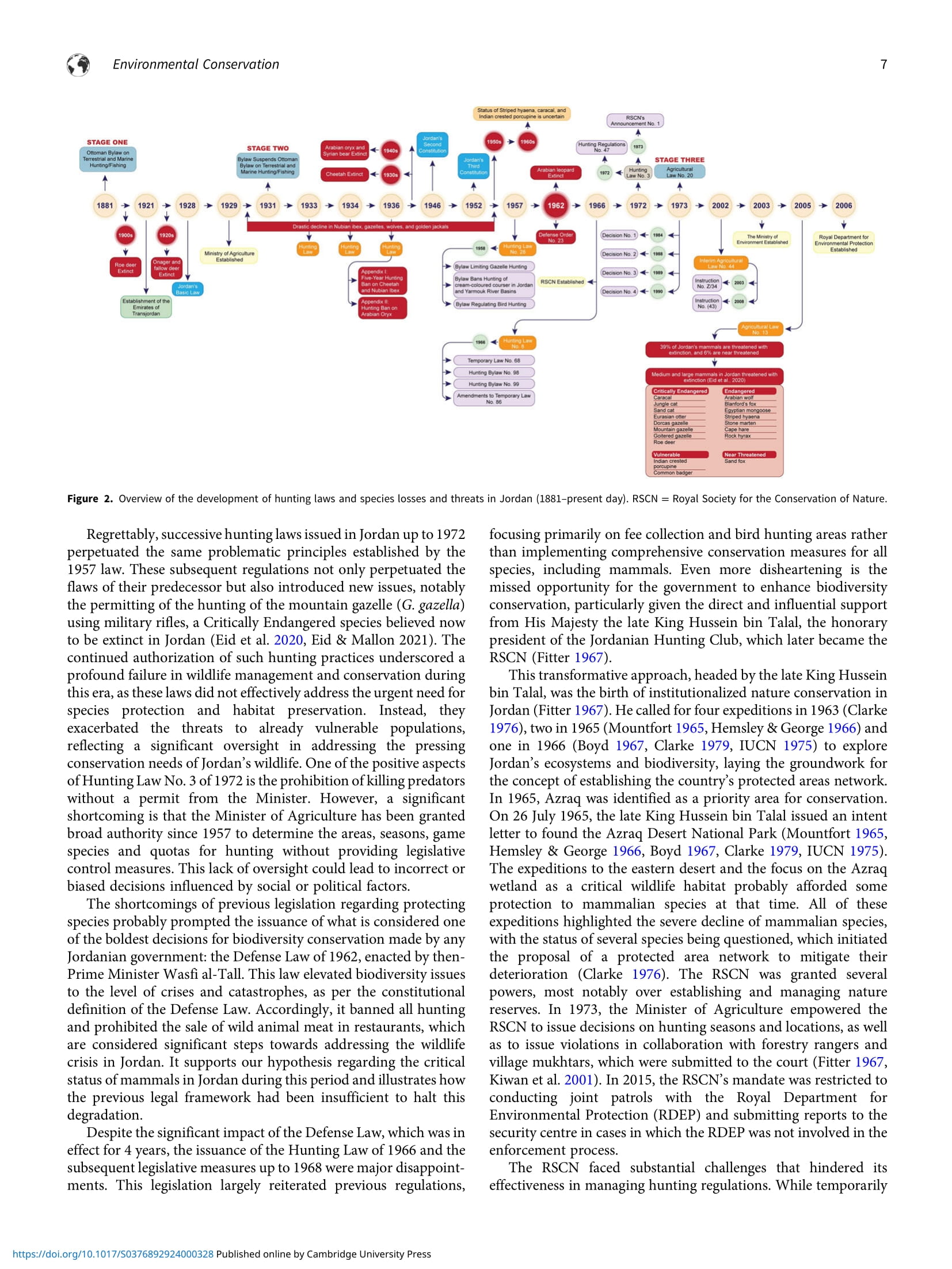 Madar Al-Saa Images 0.6312331804106281