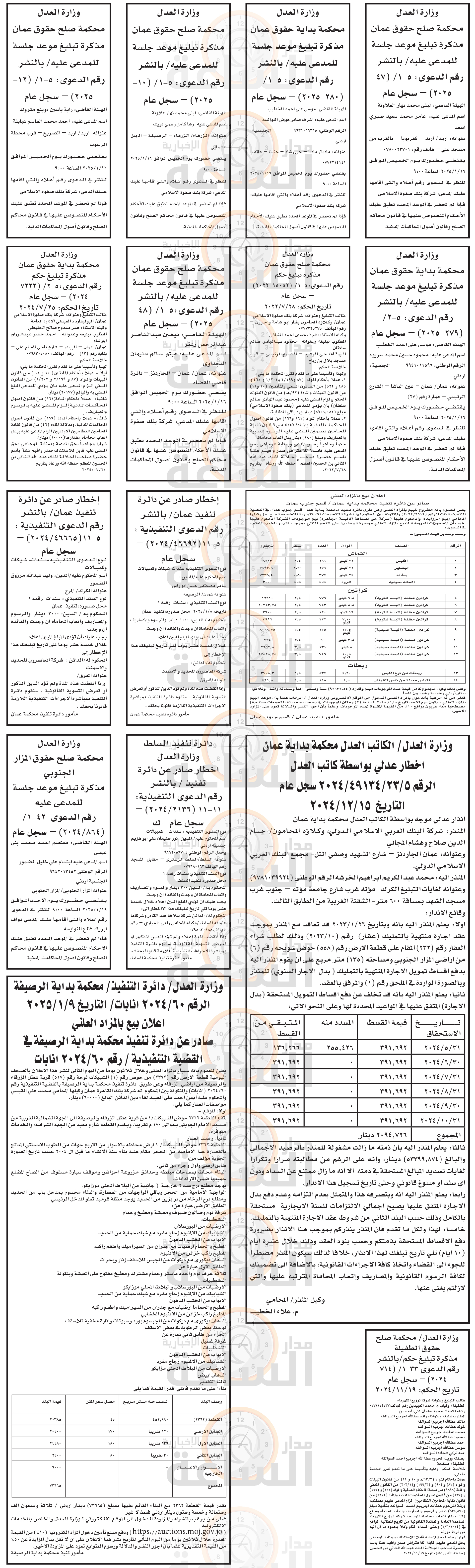 Madar Al-Saa Images 0.7675586762905677