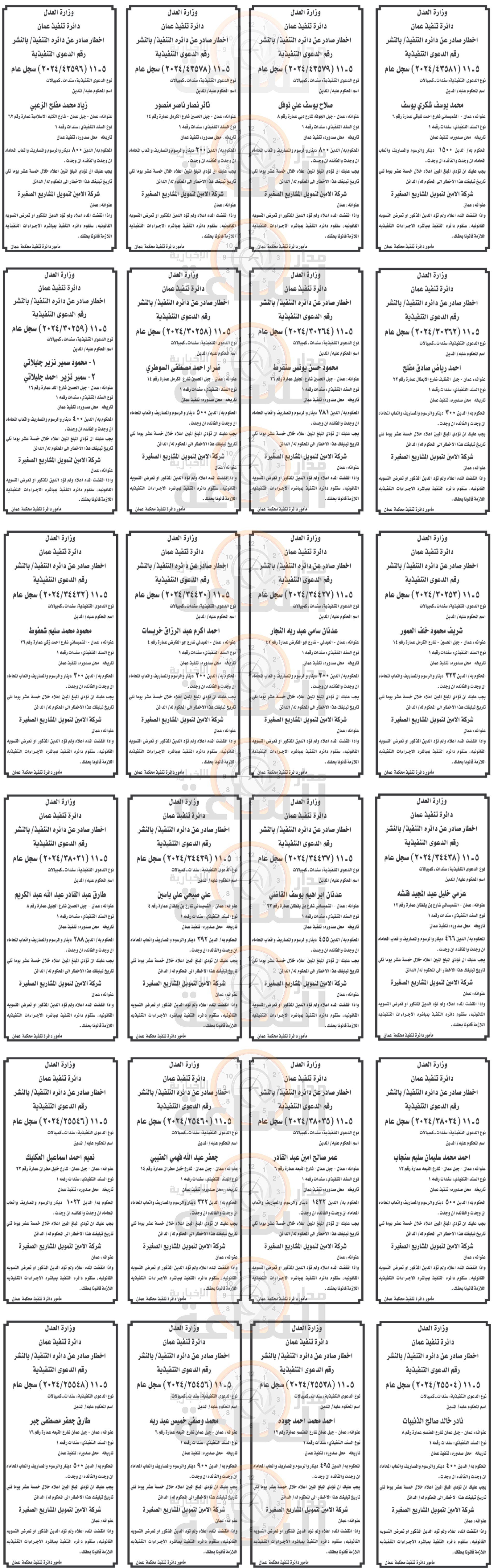 Madar Al-Saa Images 0.6645881528524373