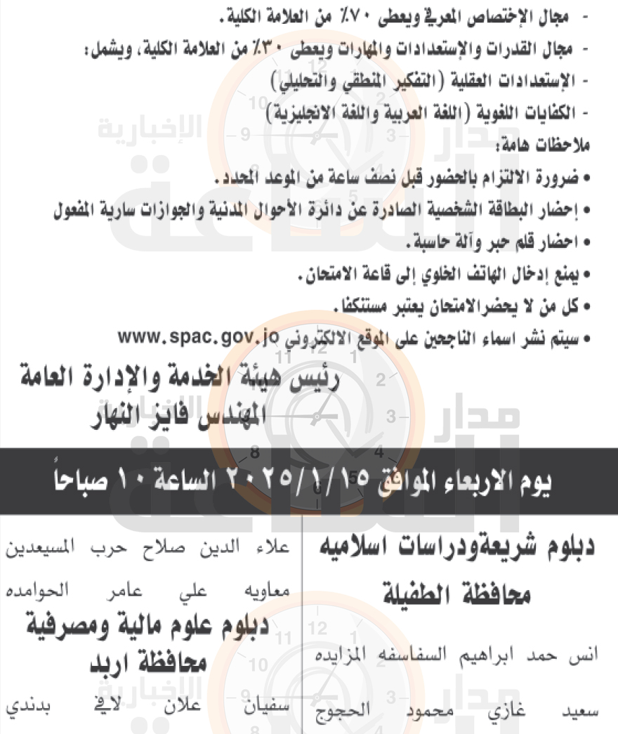 Madar Al-Saa Images 0.8141071880208004