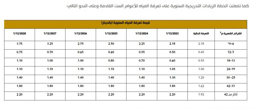 Madar Al-Saa Images 0.9667973865018145