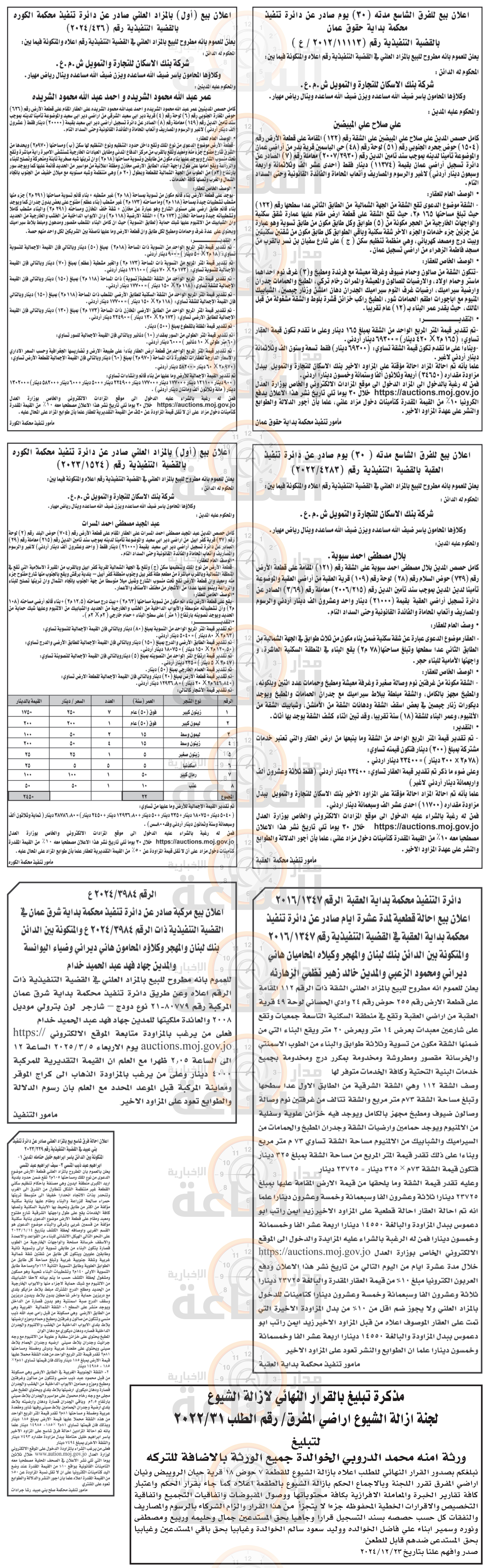 Madar Al-Saa Images 0.5305323559199044