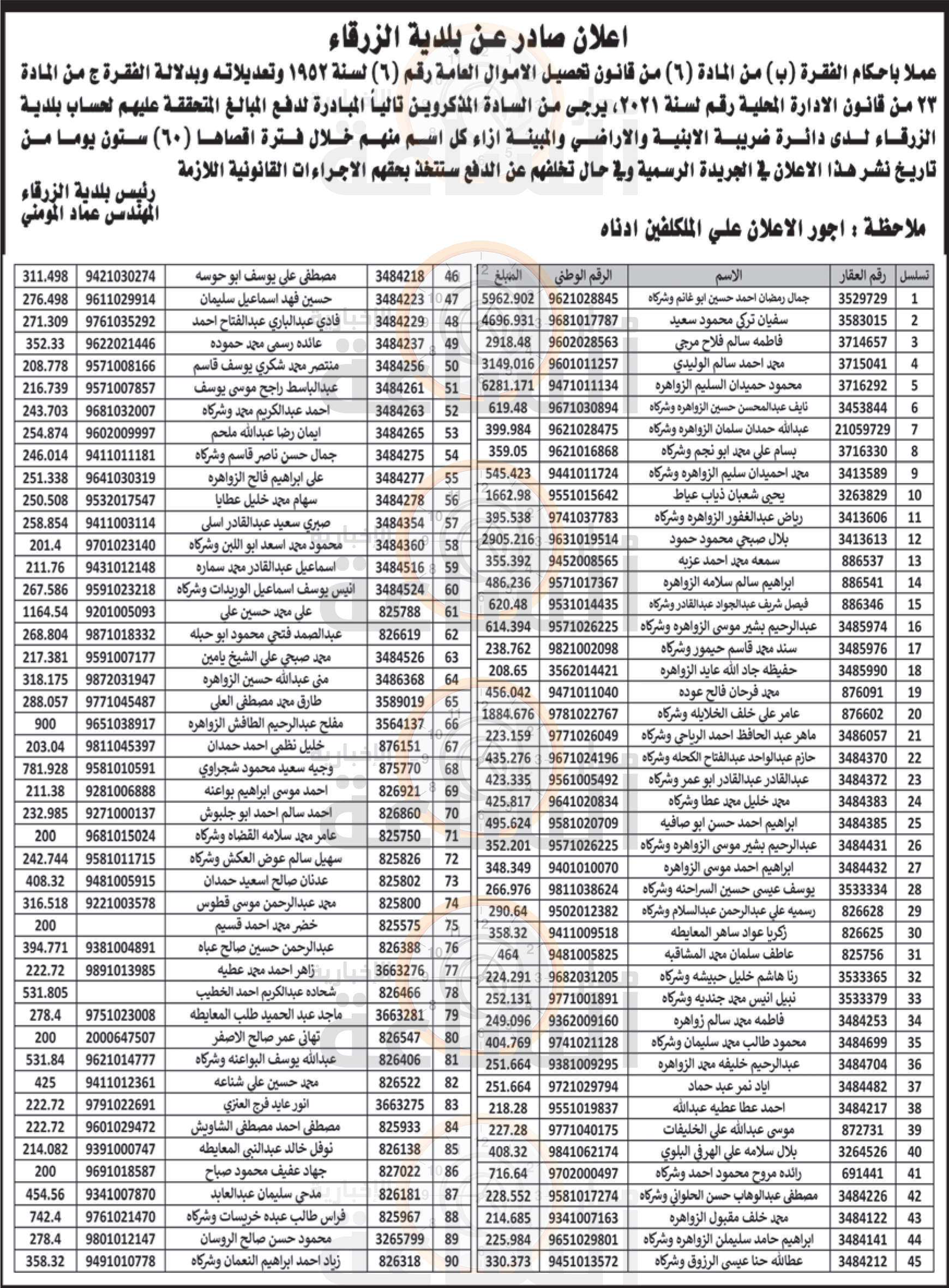 Madar Al-Saa Images 0.1312850192204451