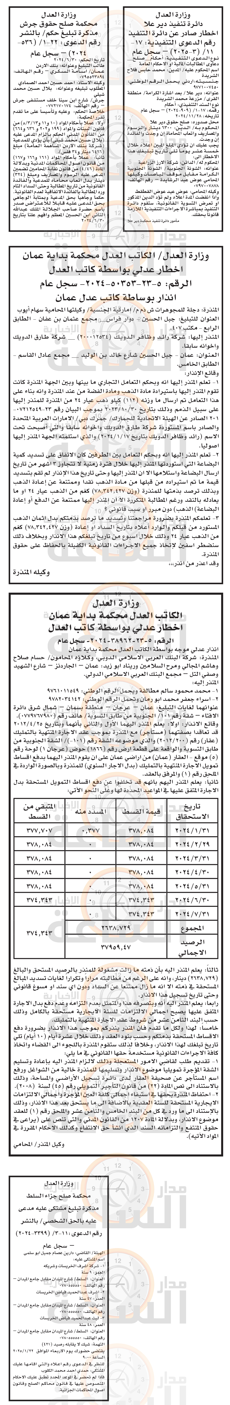 Madar Al-Saa Images 0.0962691448510391