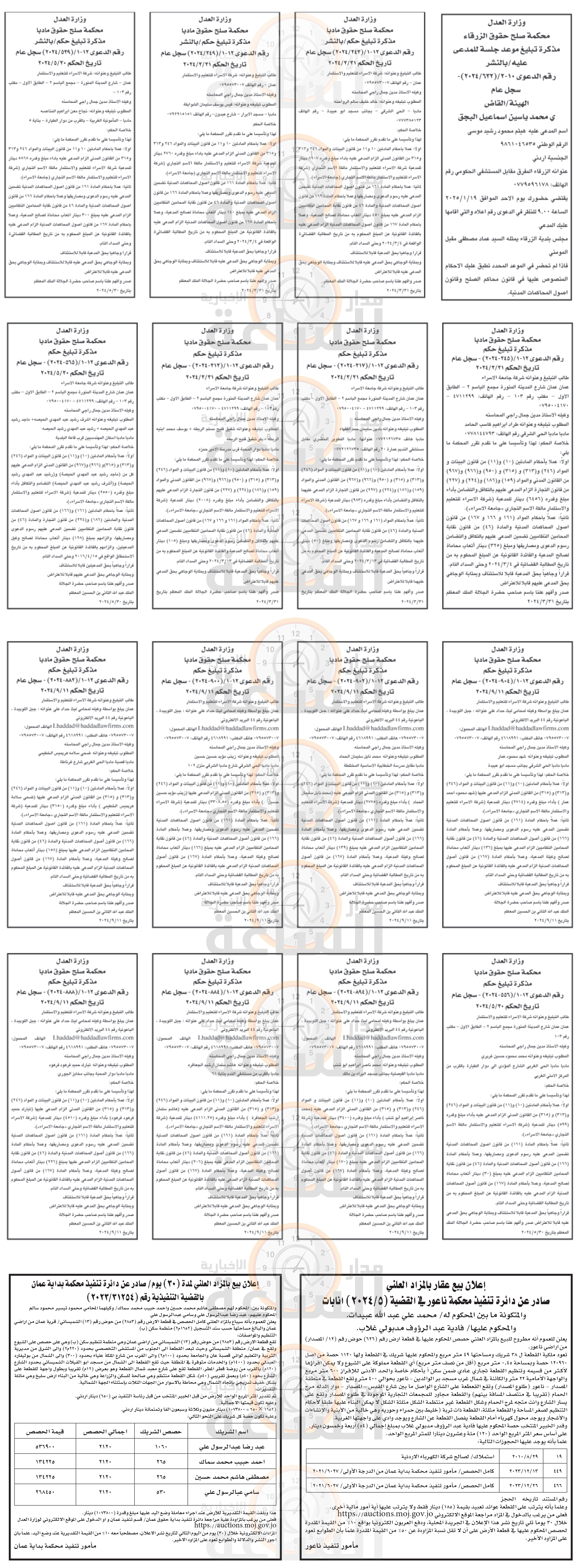 Madar Al-Saa Images 0.46001232191455665