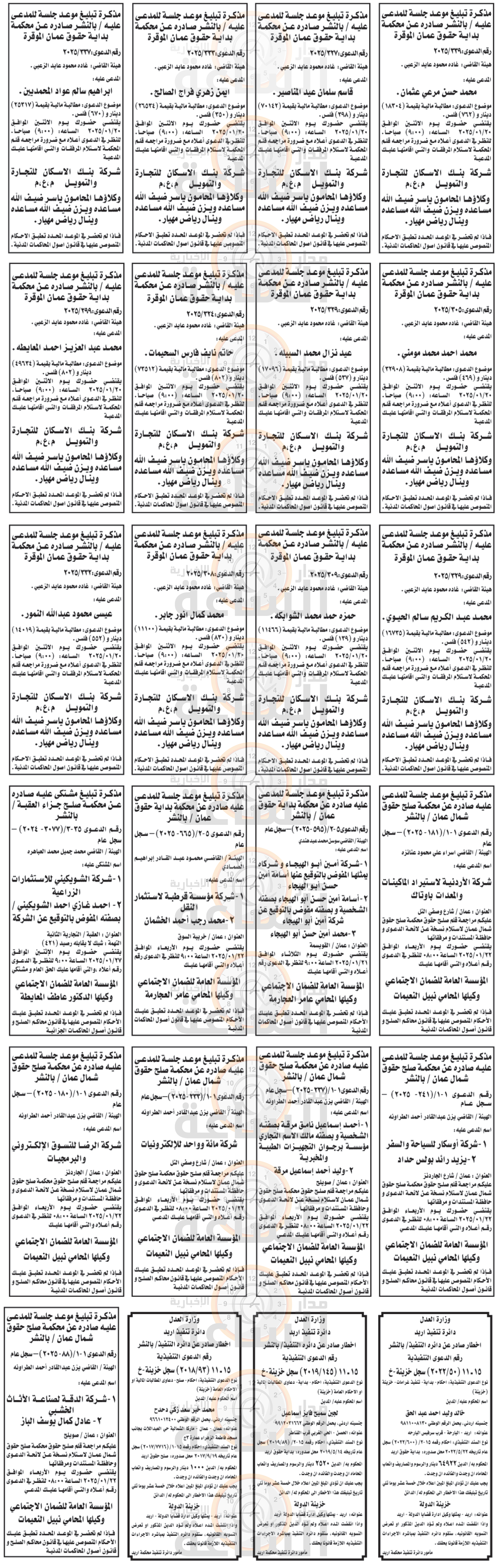 Madar Al-Saa Images 0.03863716506956516