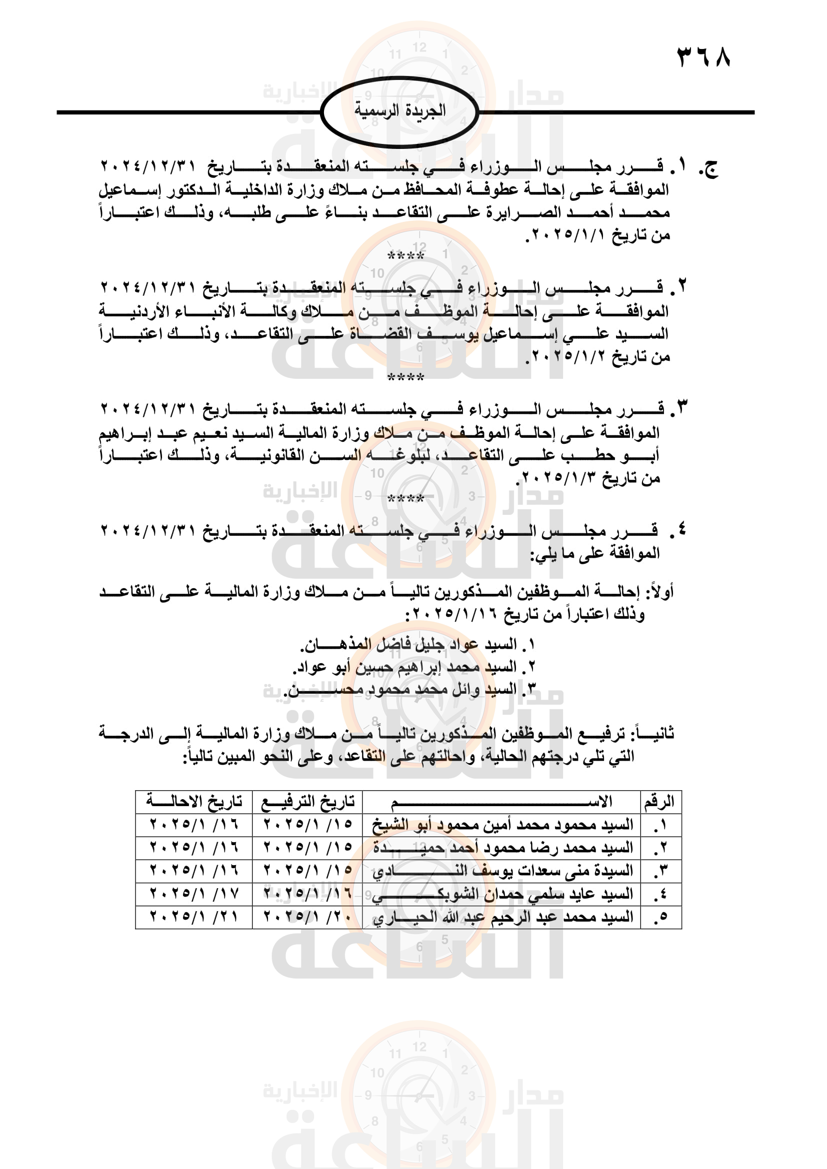 Madar Al-Saa Images 0.5861431056557136