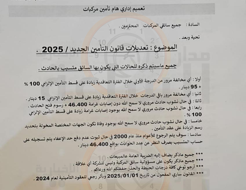 Madar Al-Saa Images 0.917601604244439