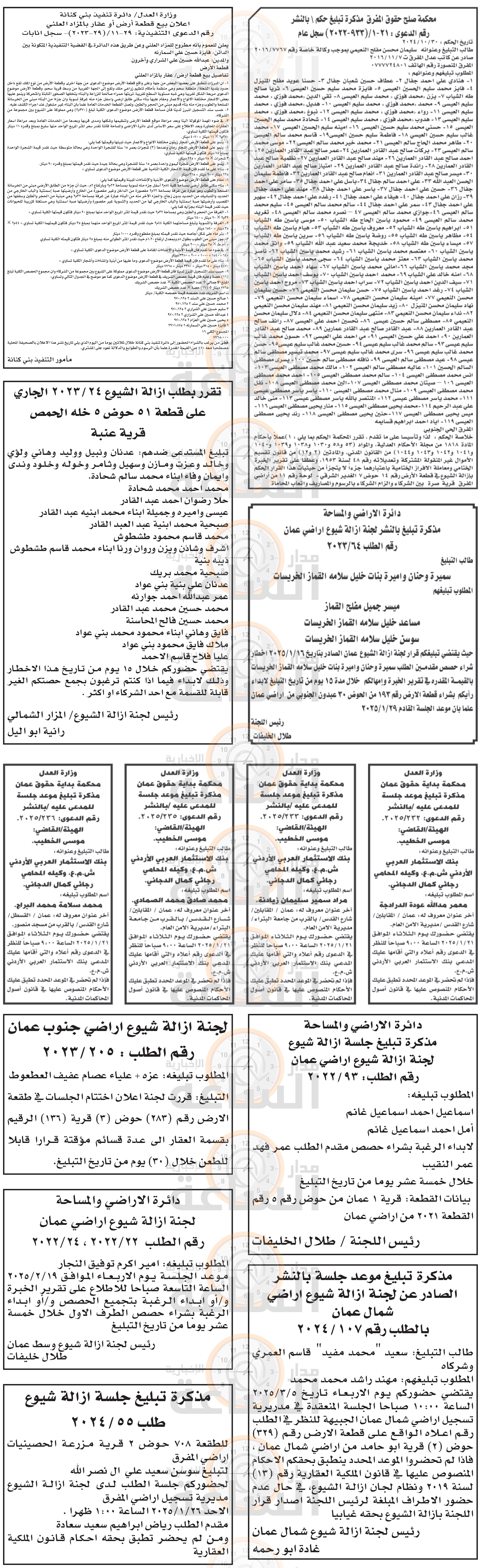 Madar Al-Saa Images 0.2495953541163769