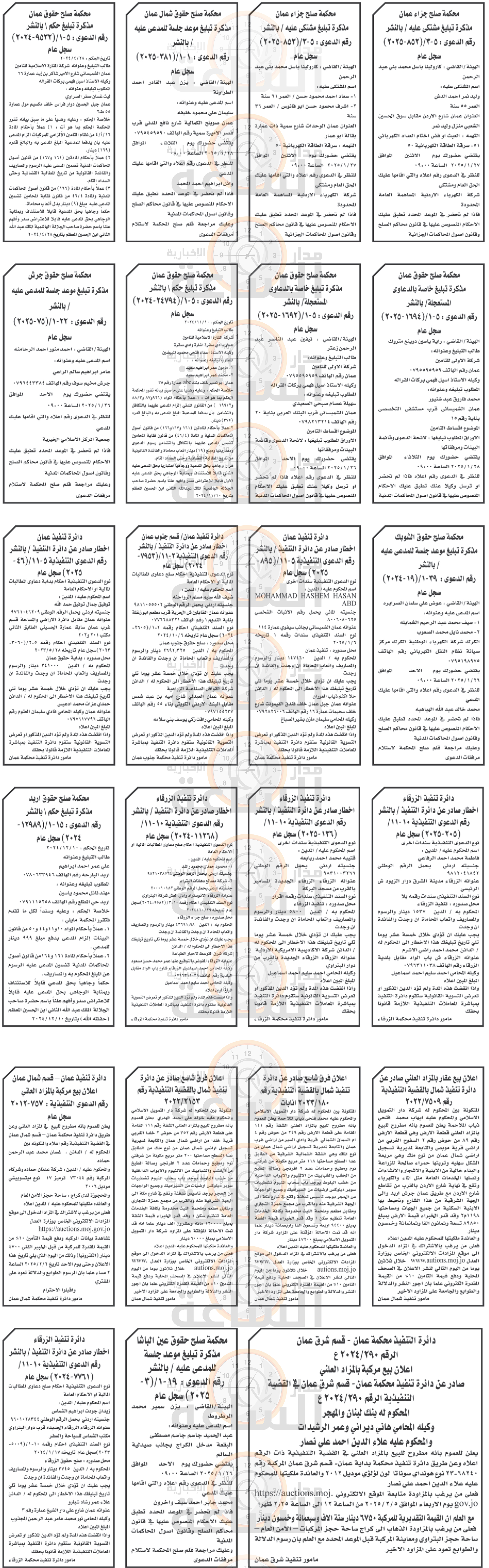 Madar Al-Saa Images 0.01733617126587439