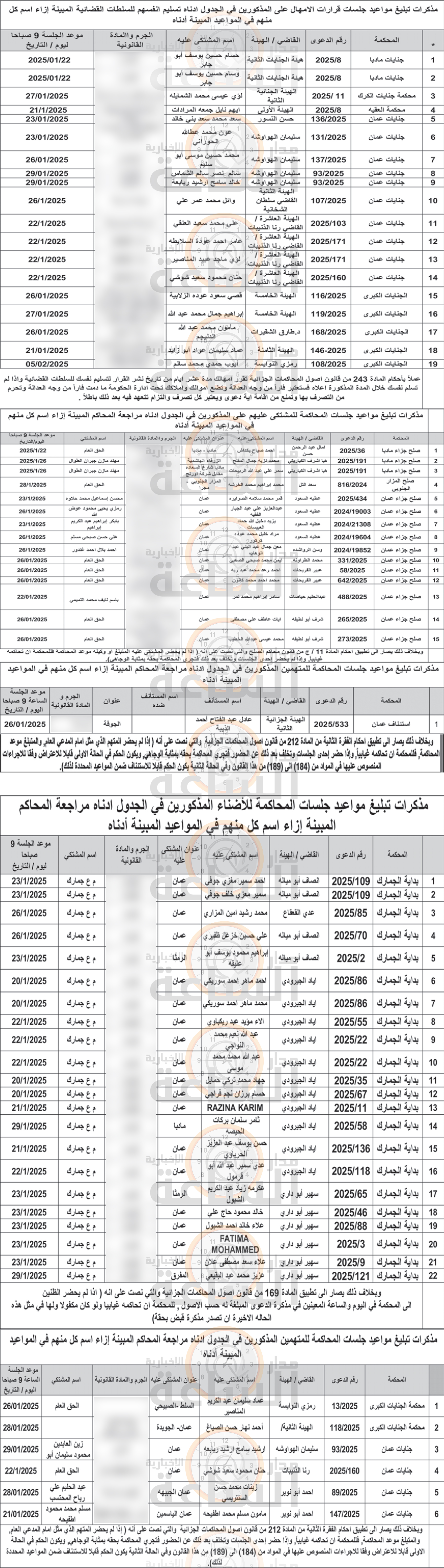 Madar Al-Saa Images 0.034987481009282506