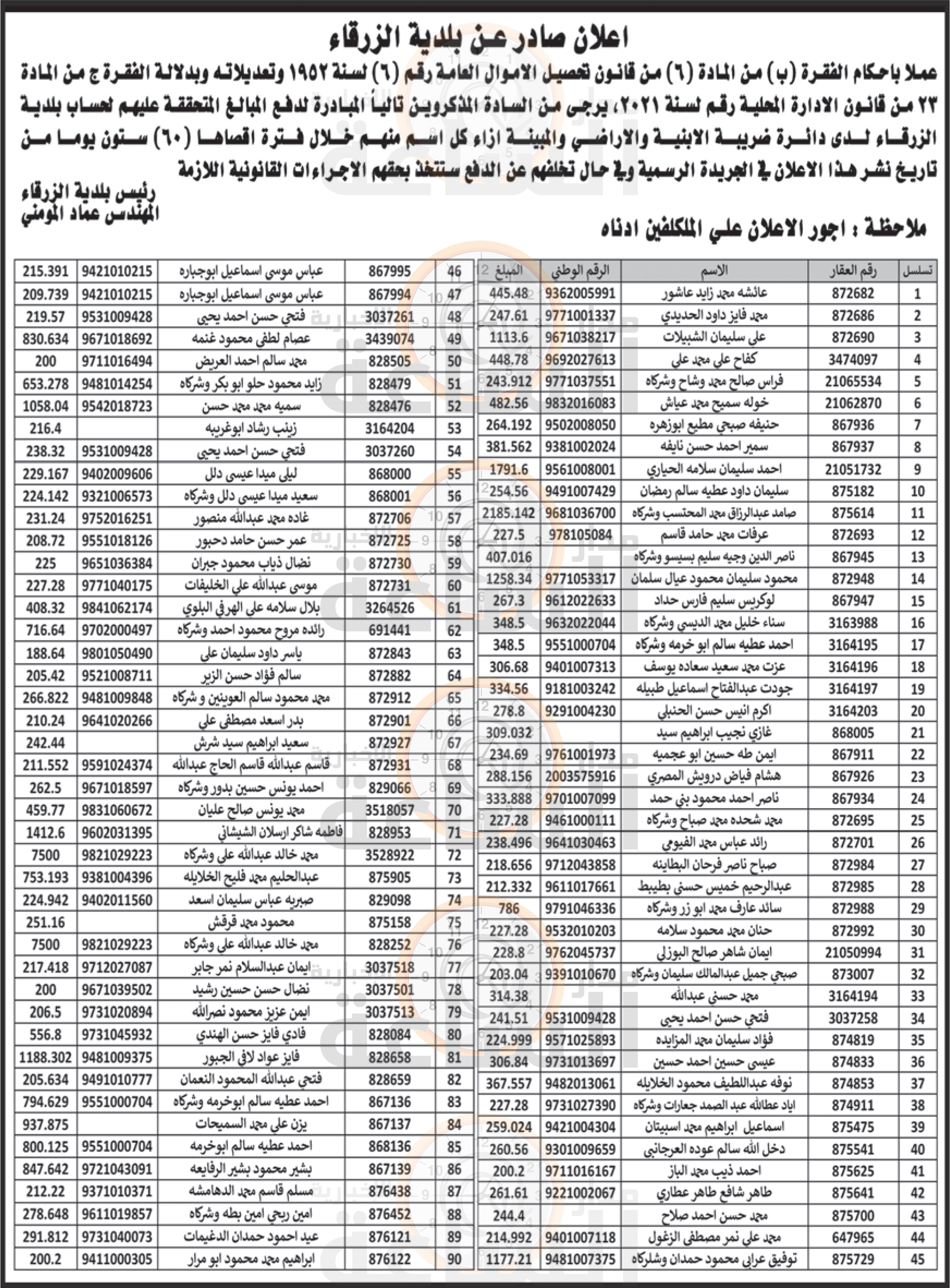 Madar Al-Saa Images 0.435819164940628