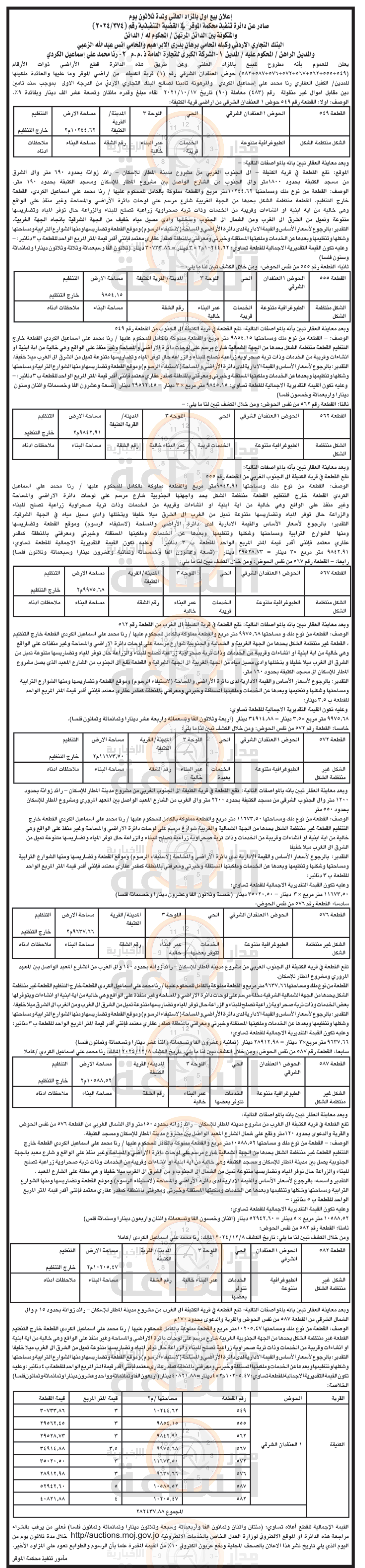 Madar Al-Saa Images 0.40113482755460006