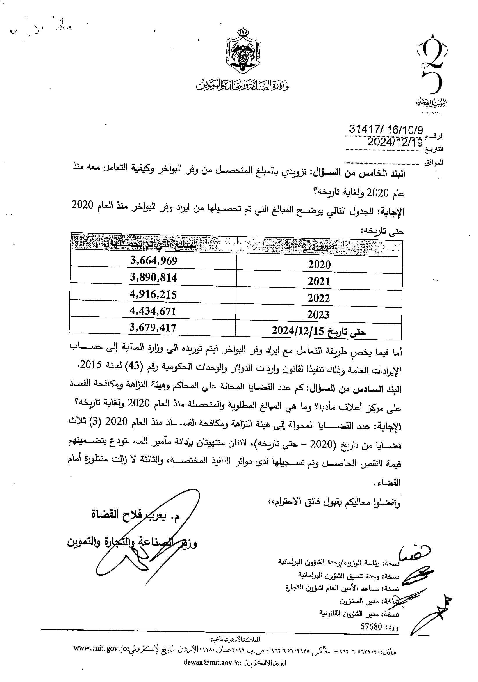 Madar Al-Saa Images 0.46897606590768603