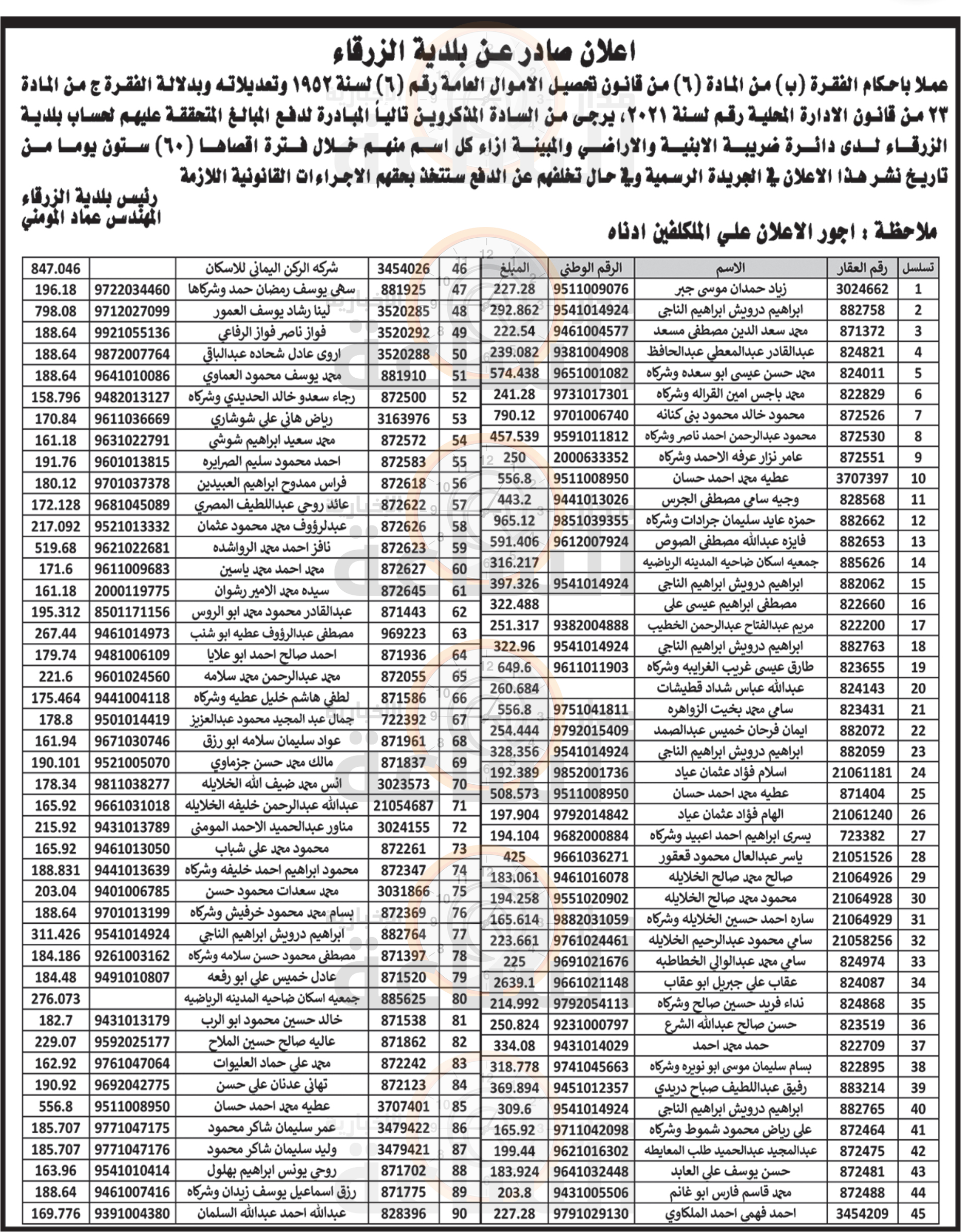 Madar Al-Saa Images 0.29607067546354626
