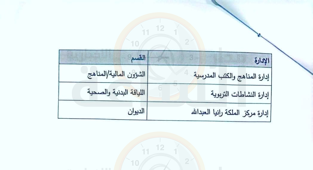 Madar Al-Saa Images 0.6343273930943414