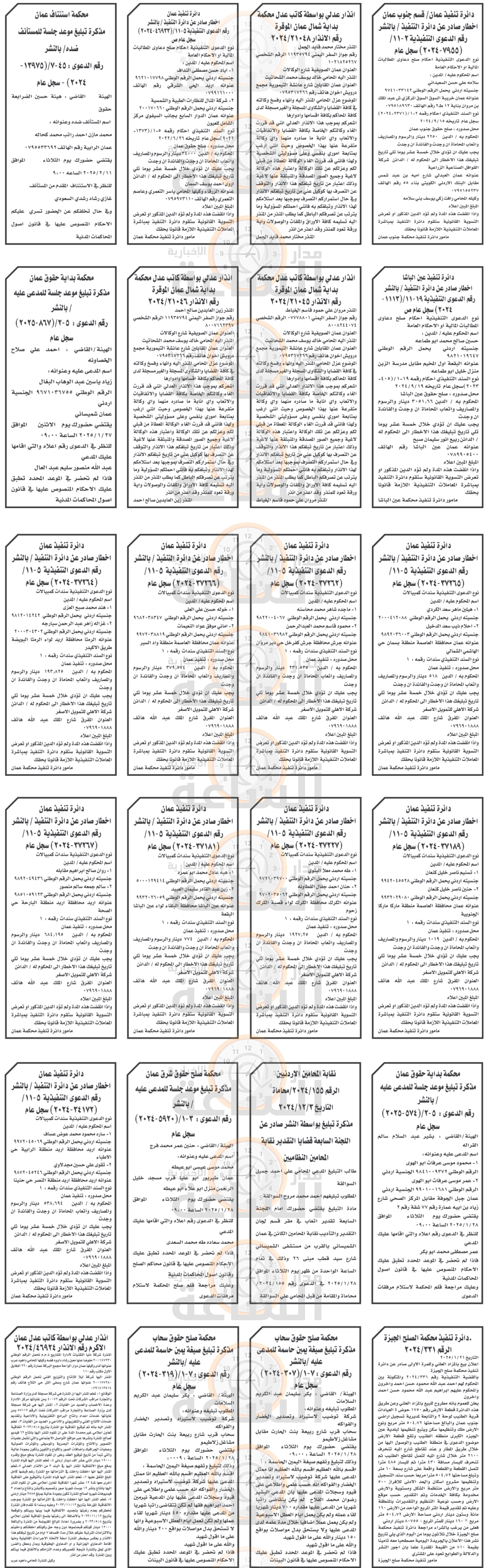 Madar Al-Saa Images 0.04078328373344875