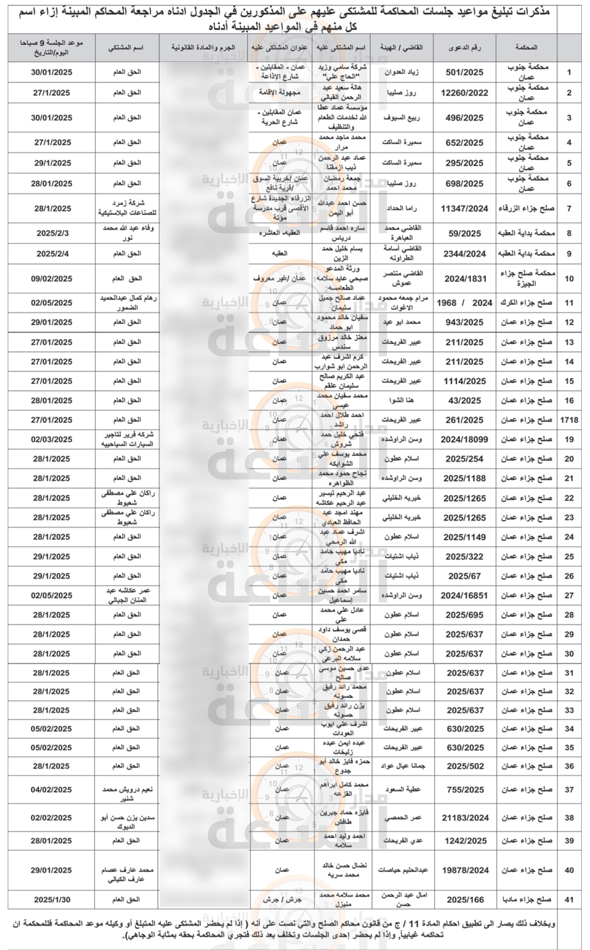 Madar Al-Saa Images 0.9747124780783452