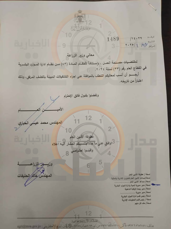 Madar Al-Saa Images 0.7579344038443256