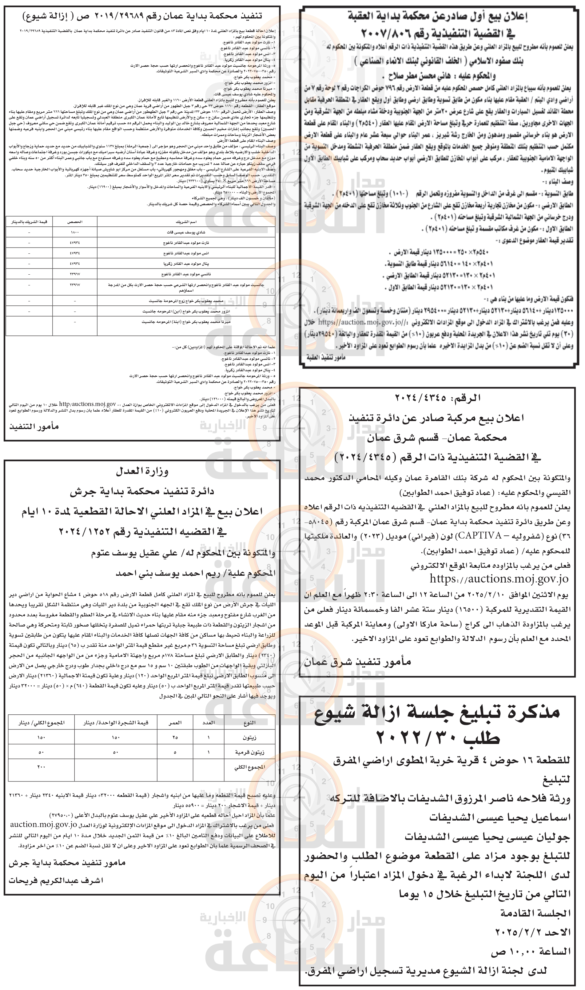 Madar Al-Saa Images 0.7944860248498176