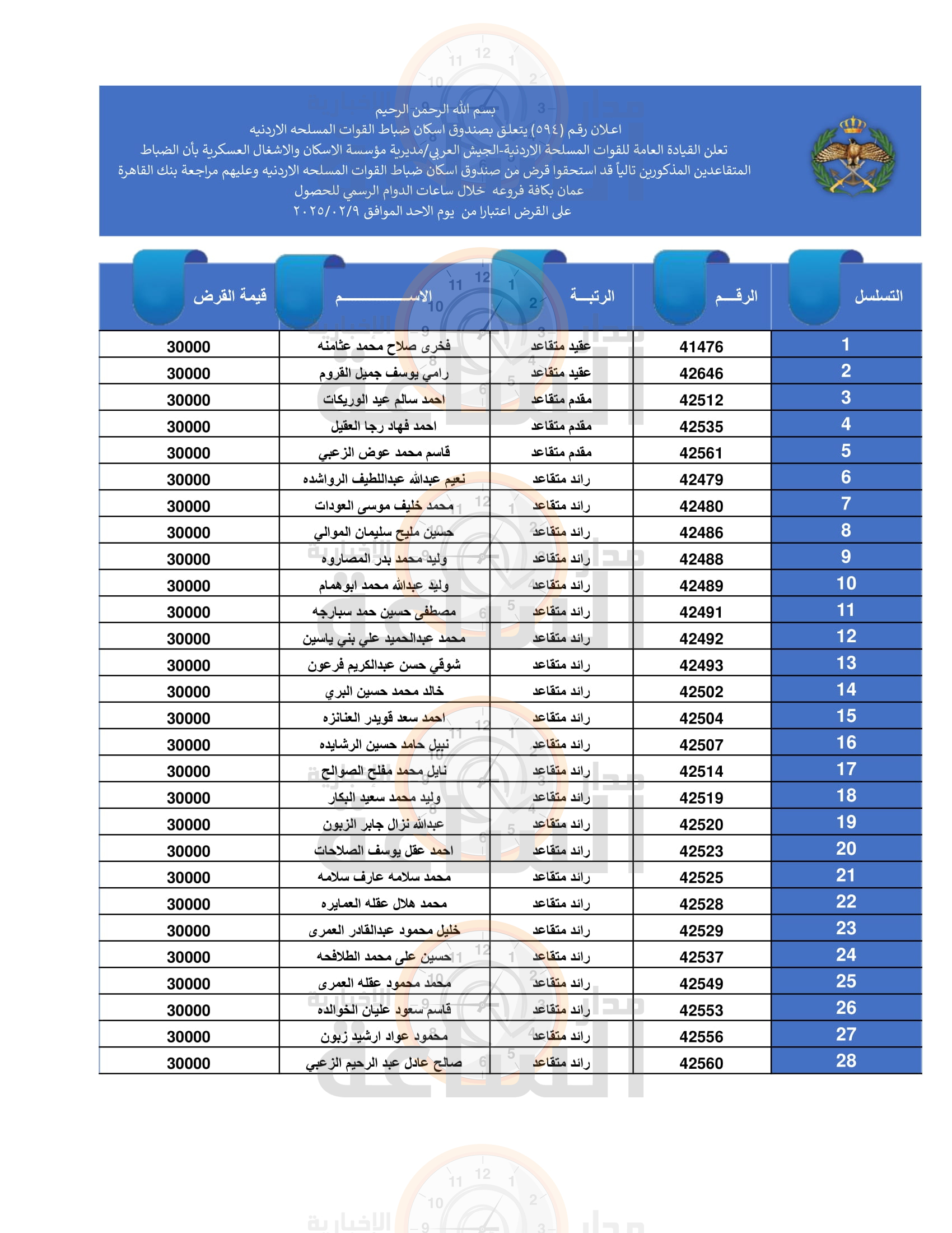 Madar Al-Saa Images 0.42972874651706494