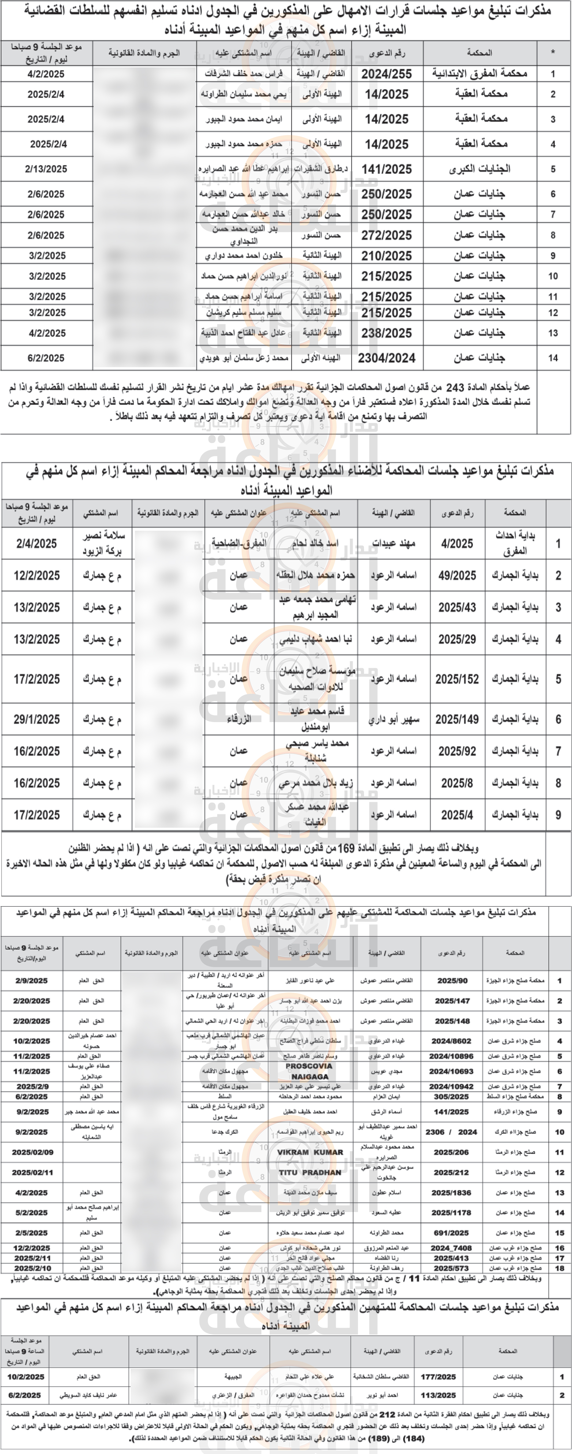 Madar Al-Saa Images 0.3031536176172369