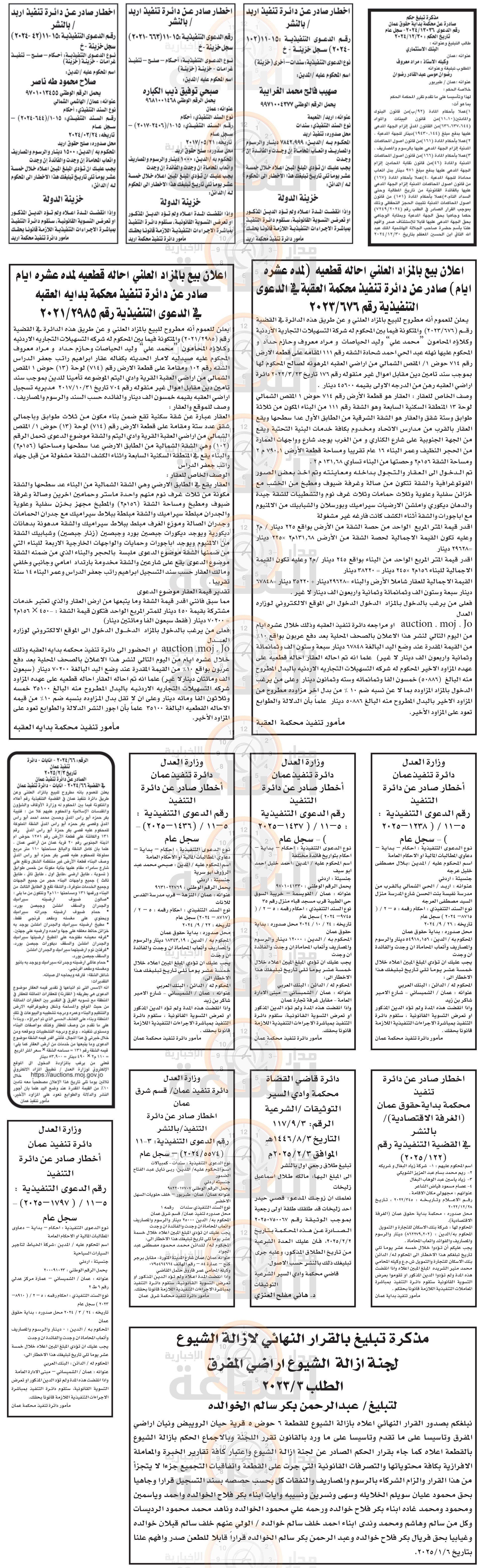 Madar Al-Saa Images 0.19254423403270882