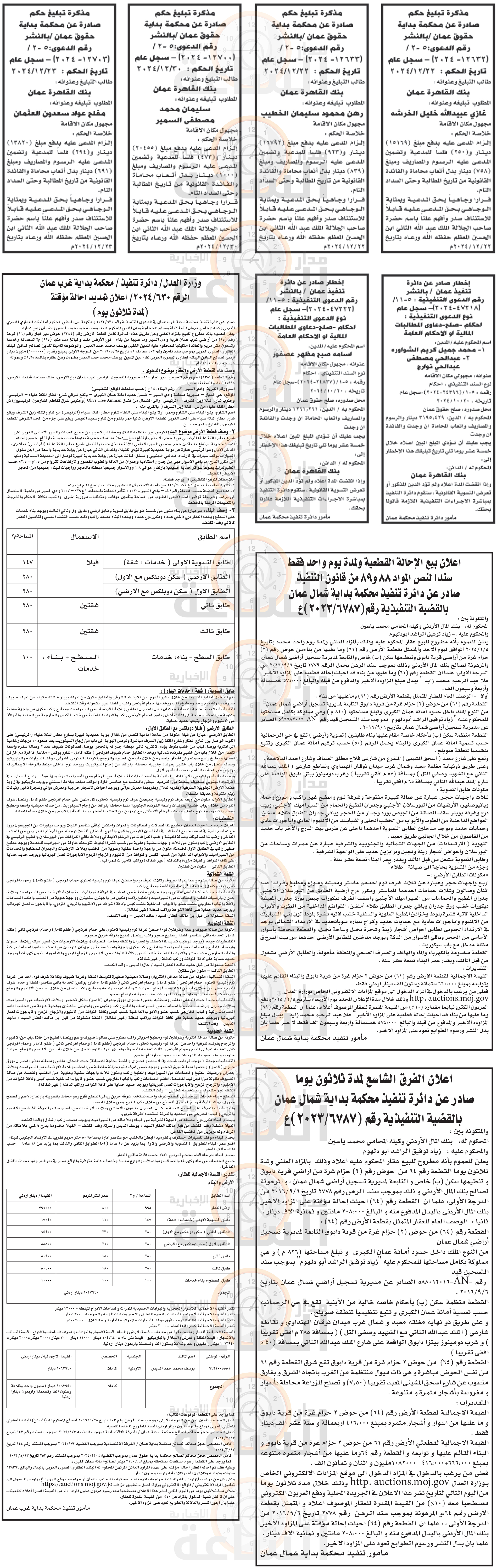 Madar Al-Saa Images 0.697019750895665