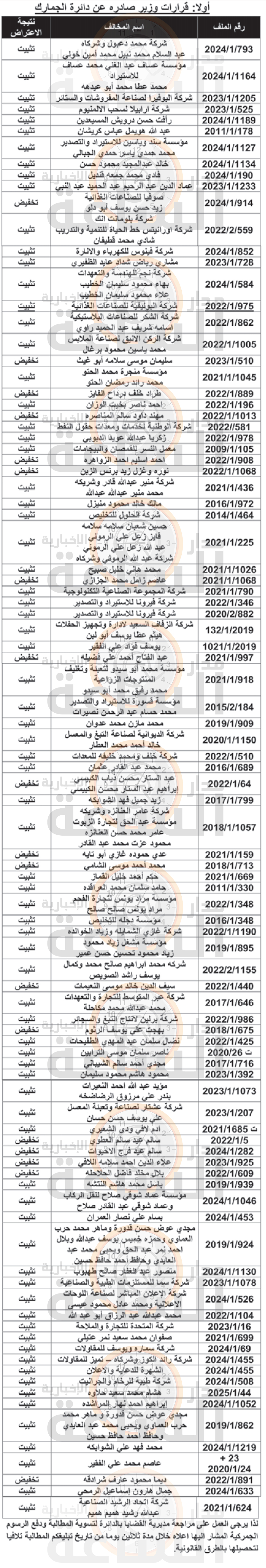 Madar Al-Saa Images 0.8237158424584938