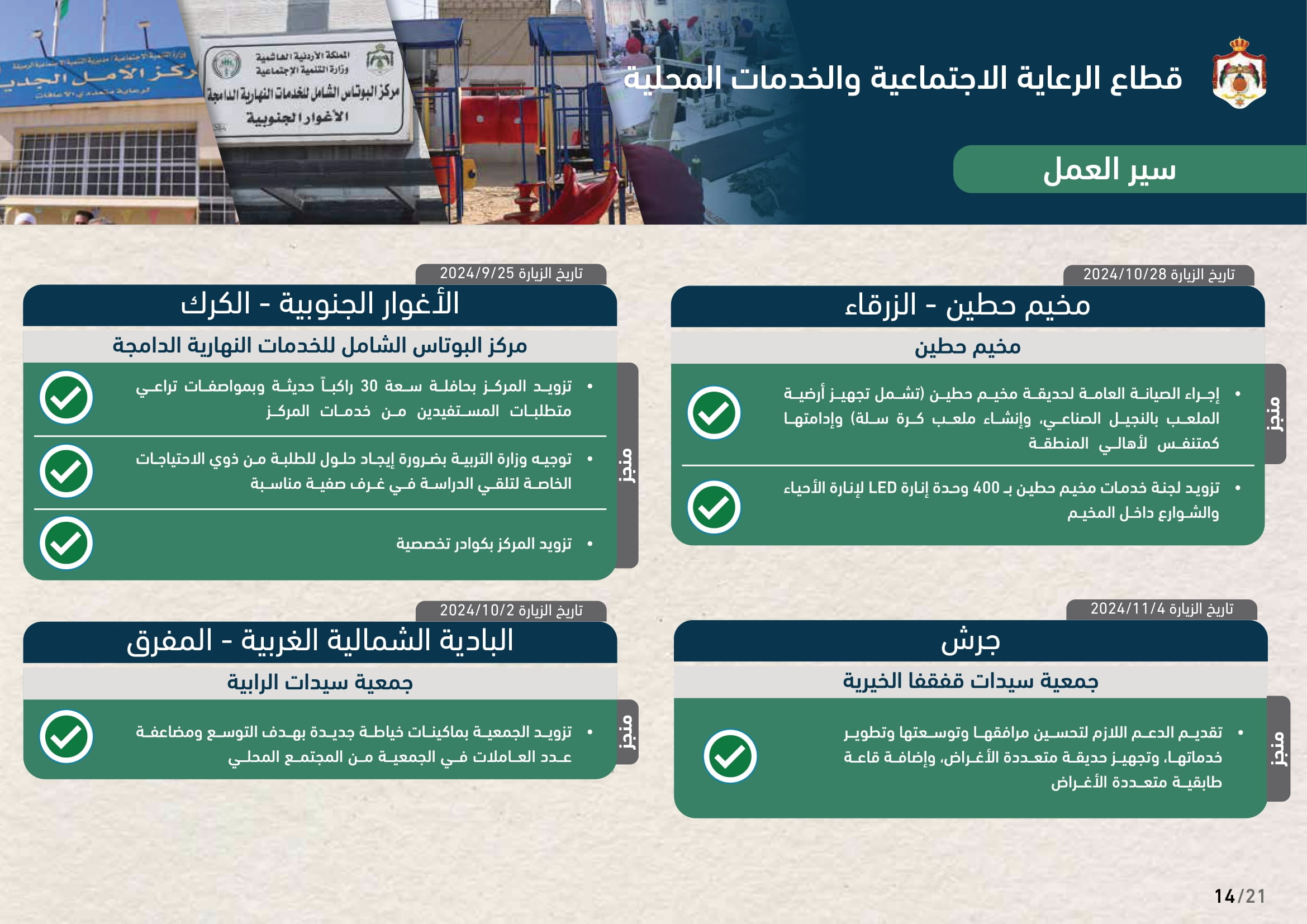 Madar Al-Saa Images 0.46477917246636813