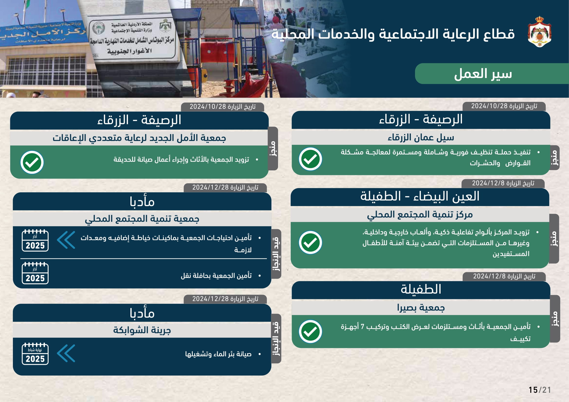 Madar Al-Saa Images 0.7140319467321541