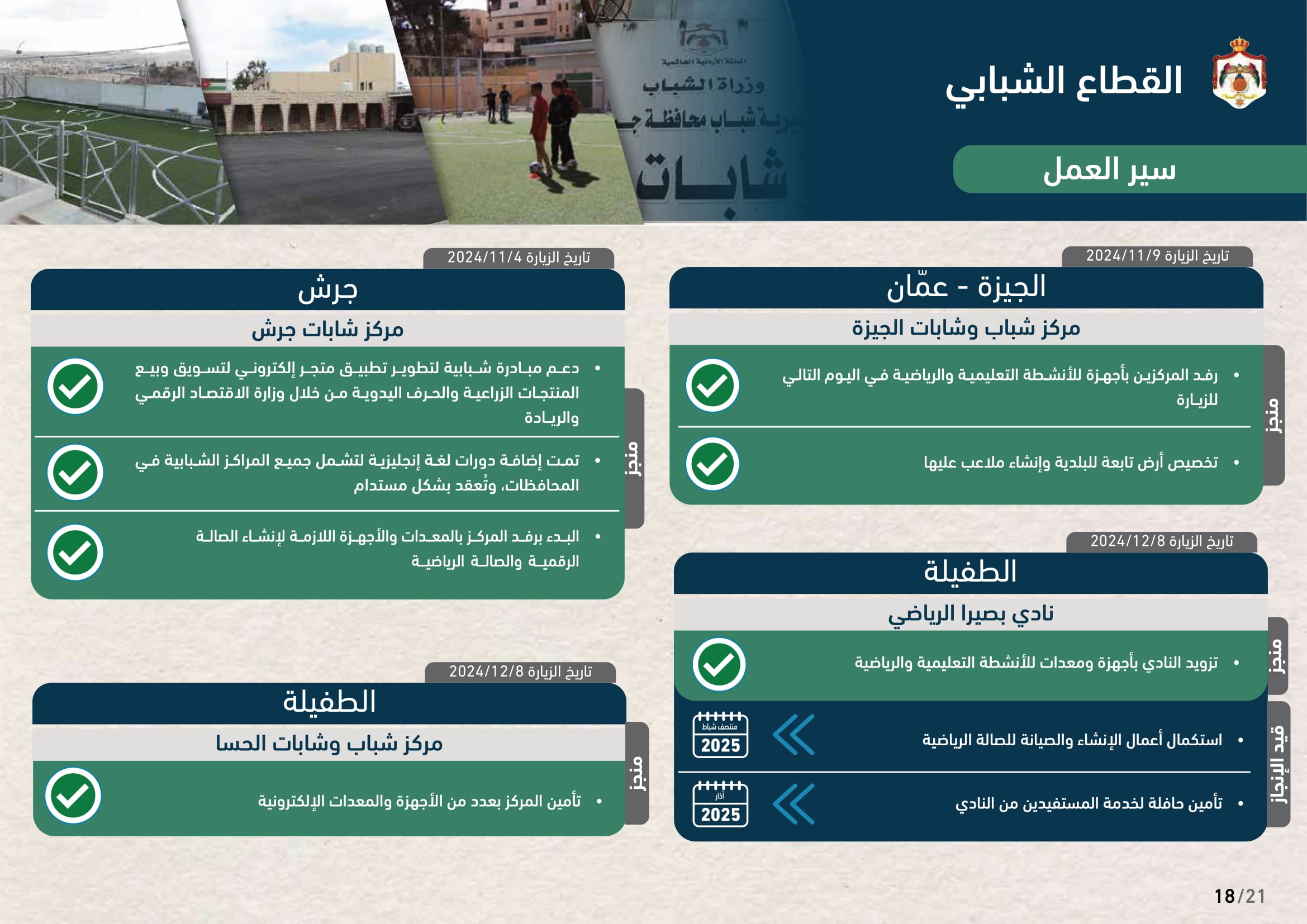 Madar Al-Saa Images 0.2864258387187837